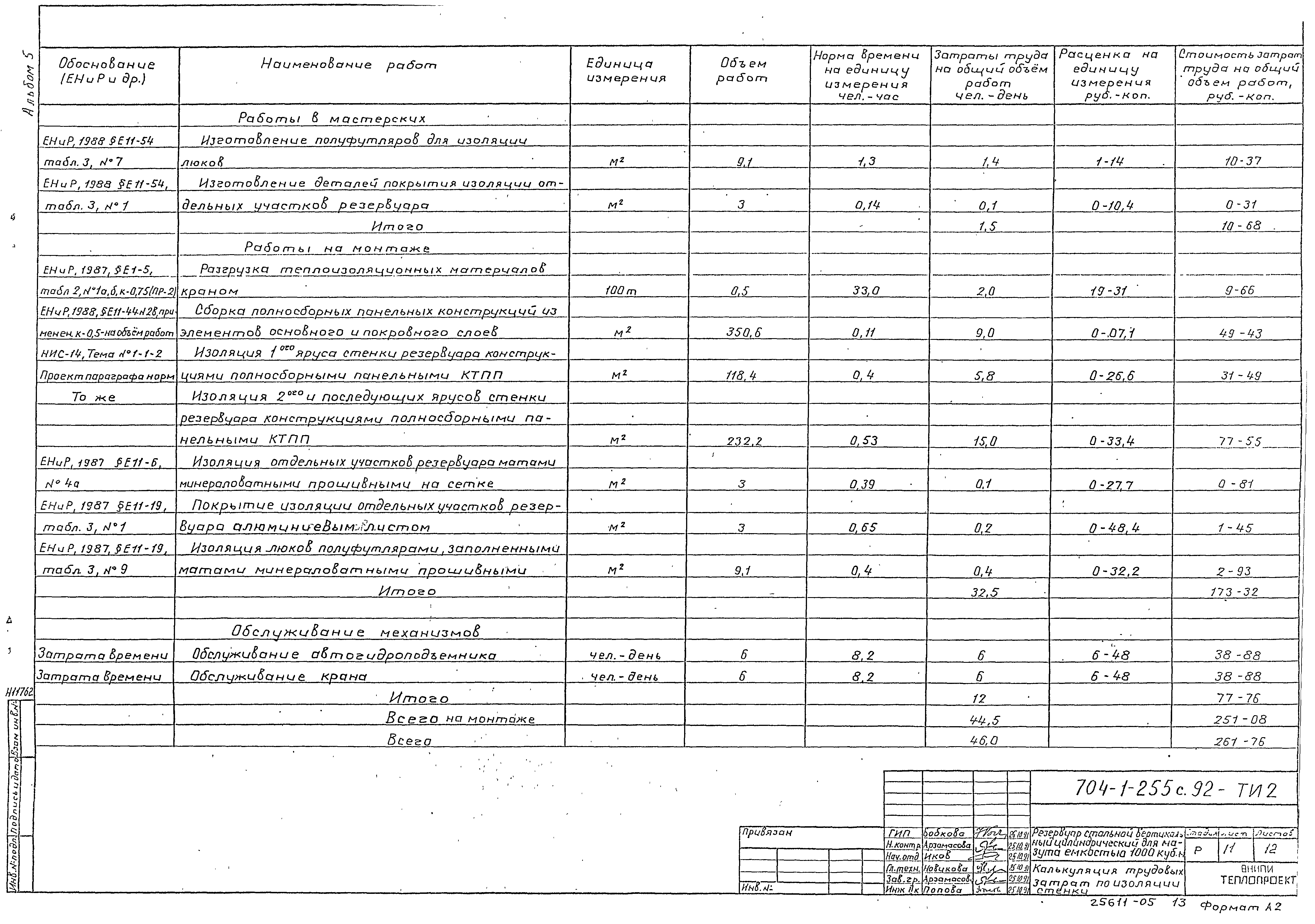 Типовой проект 704-1-255с.92