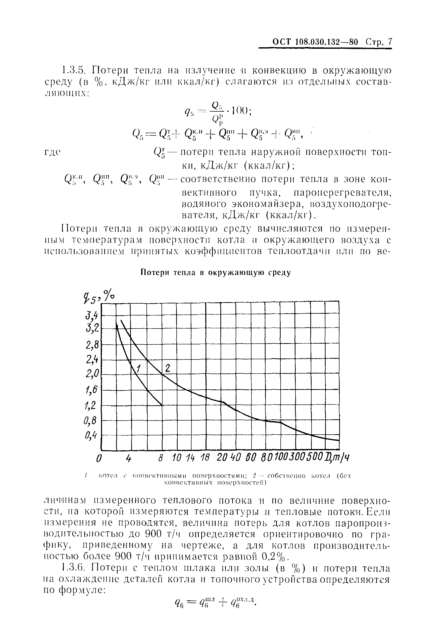 ОСТ 108.030.132-80