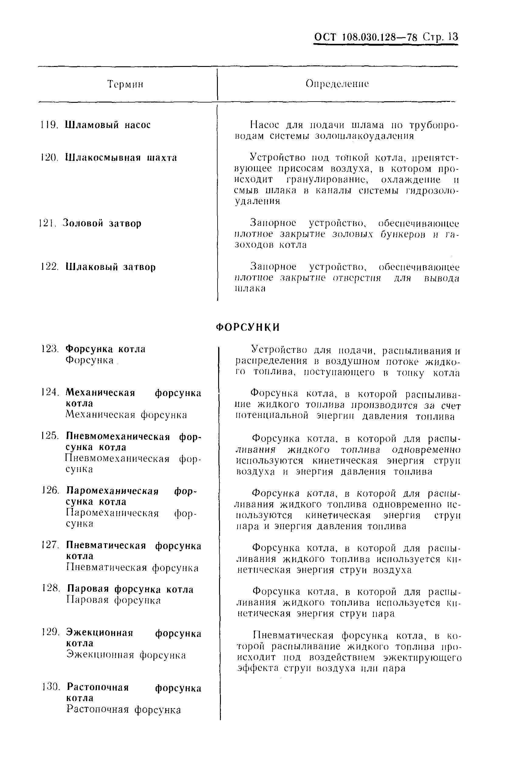 ОСТ 108.030.128-78