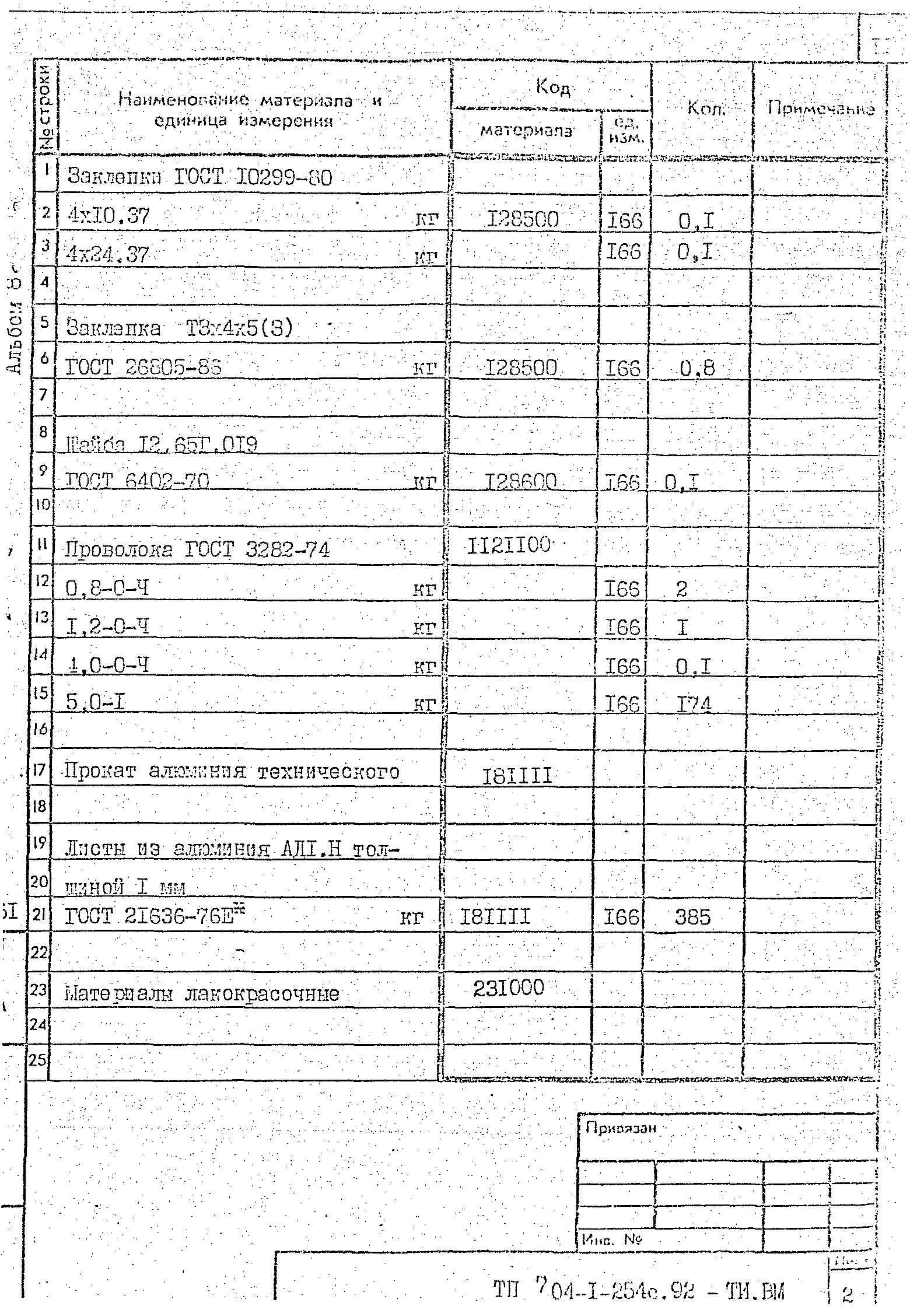 Типовой проект 704-1-254с.92