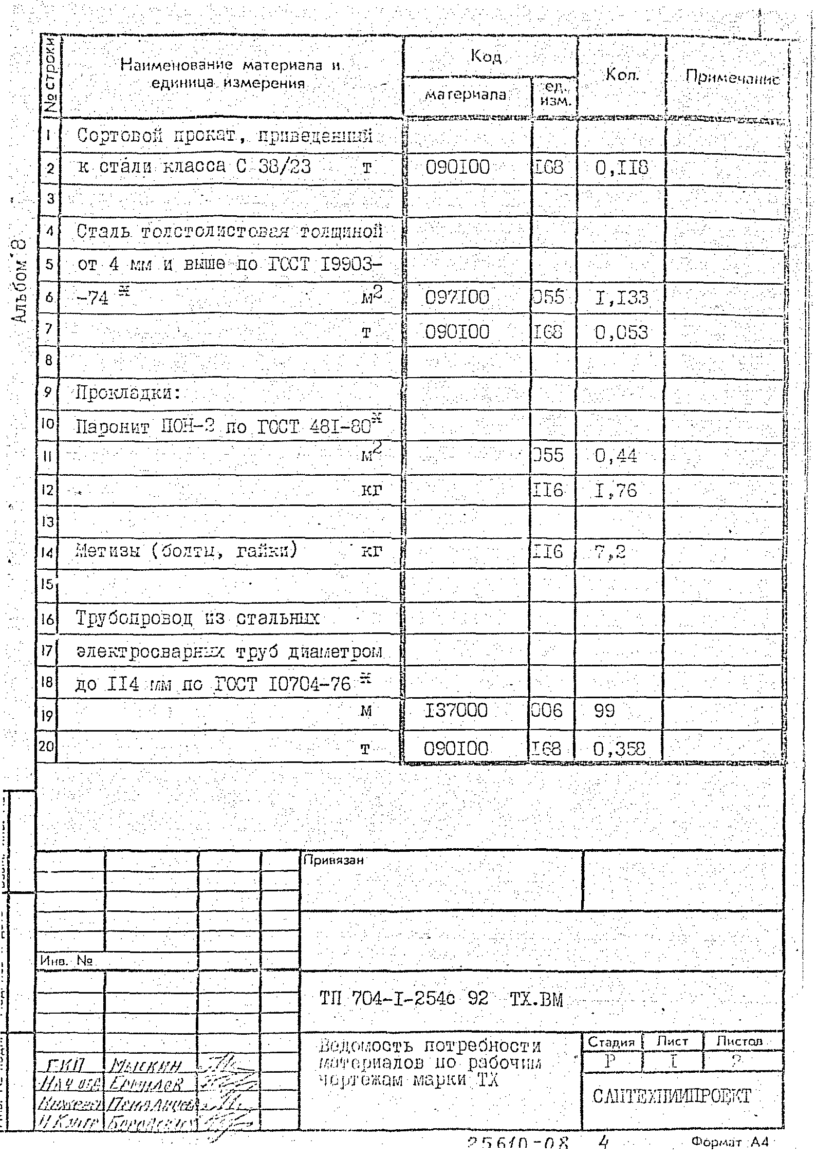 Типовой проект 704-1-254с.92