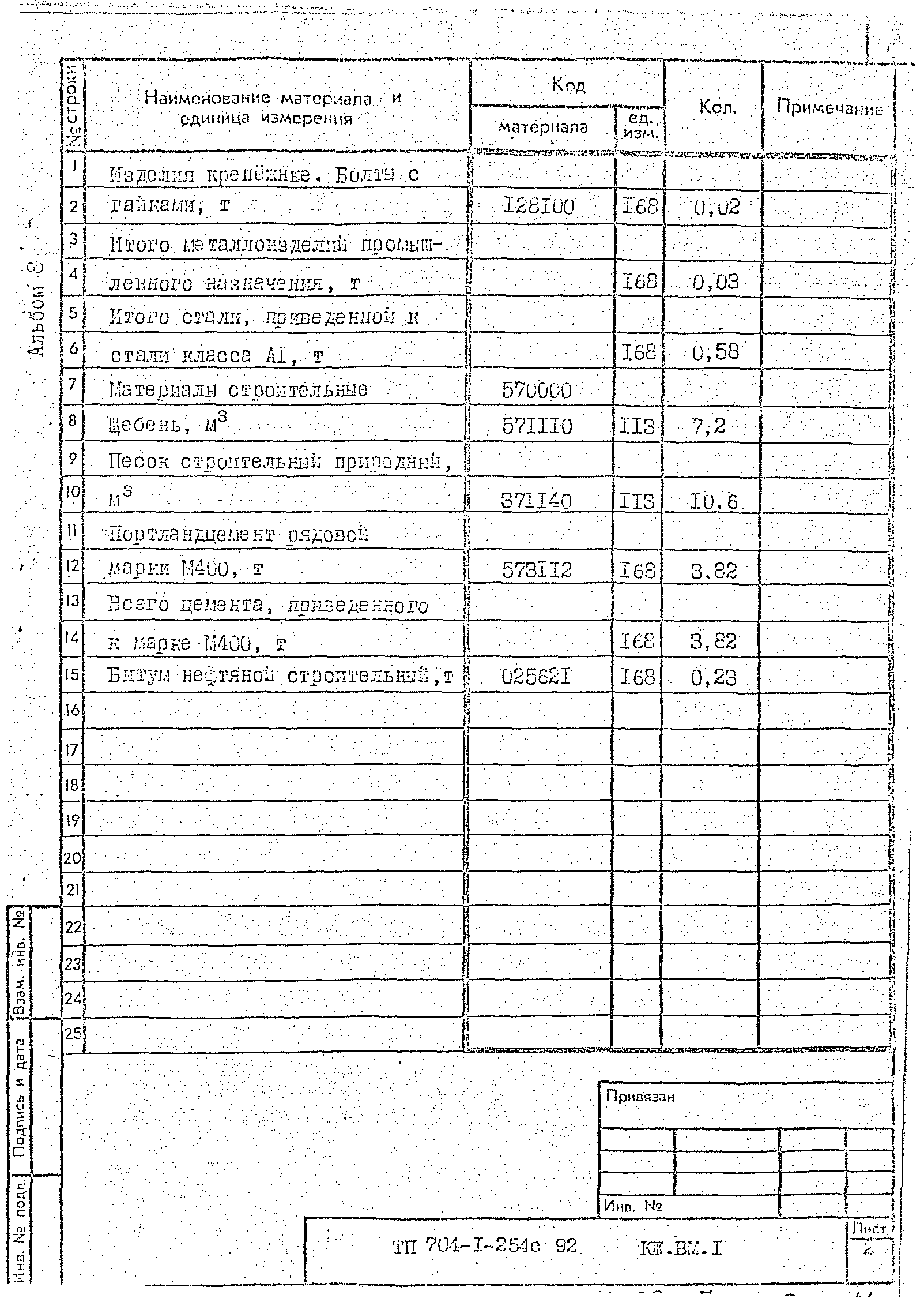 Типовой проект 704-1-254с.92