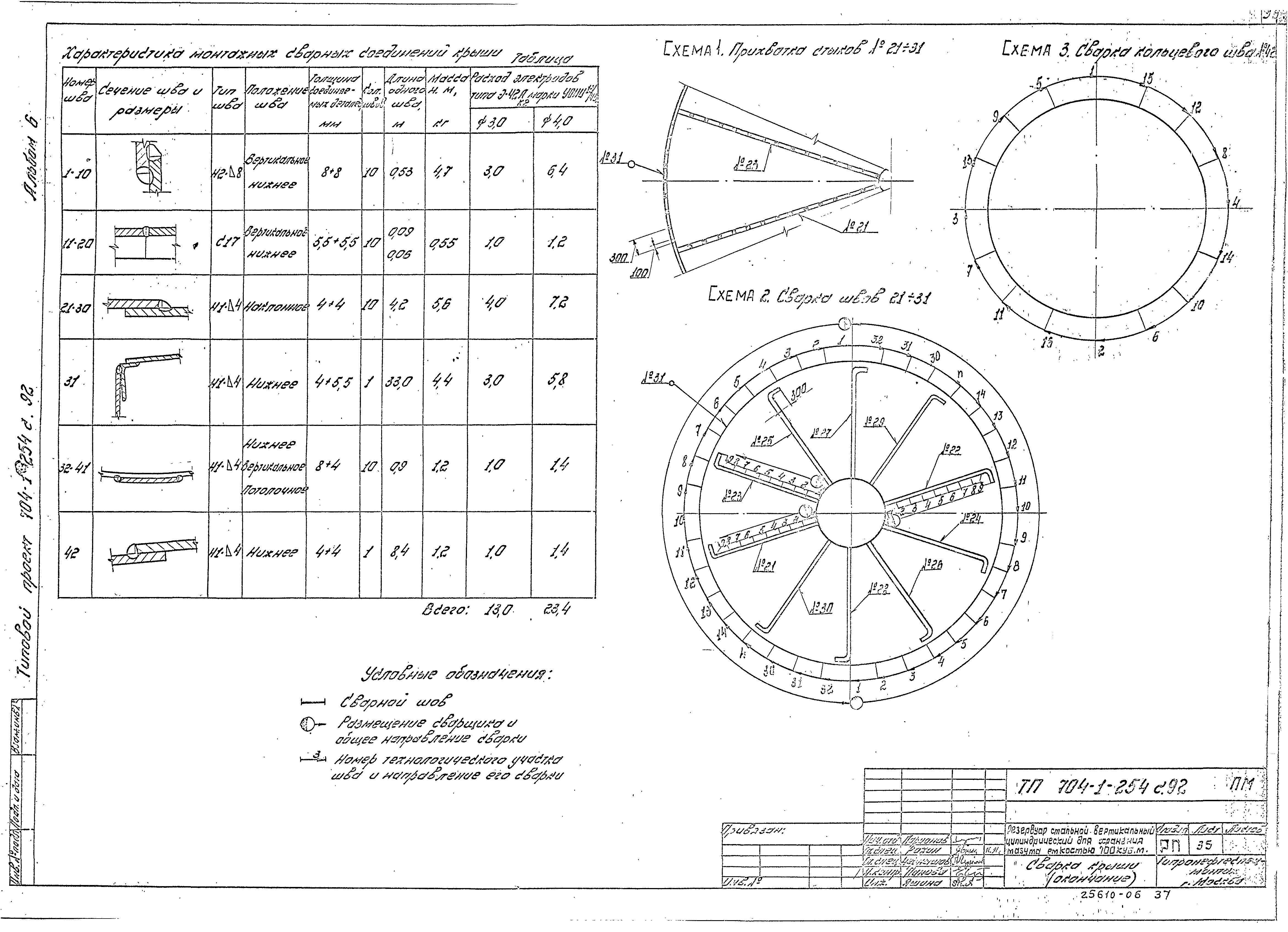 Типовой проект 704-1-254с.92