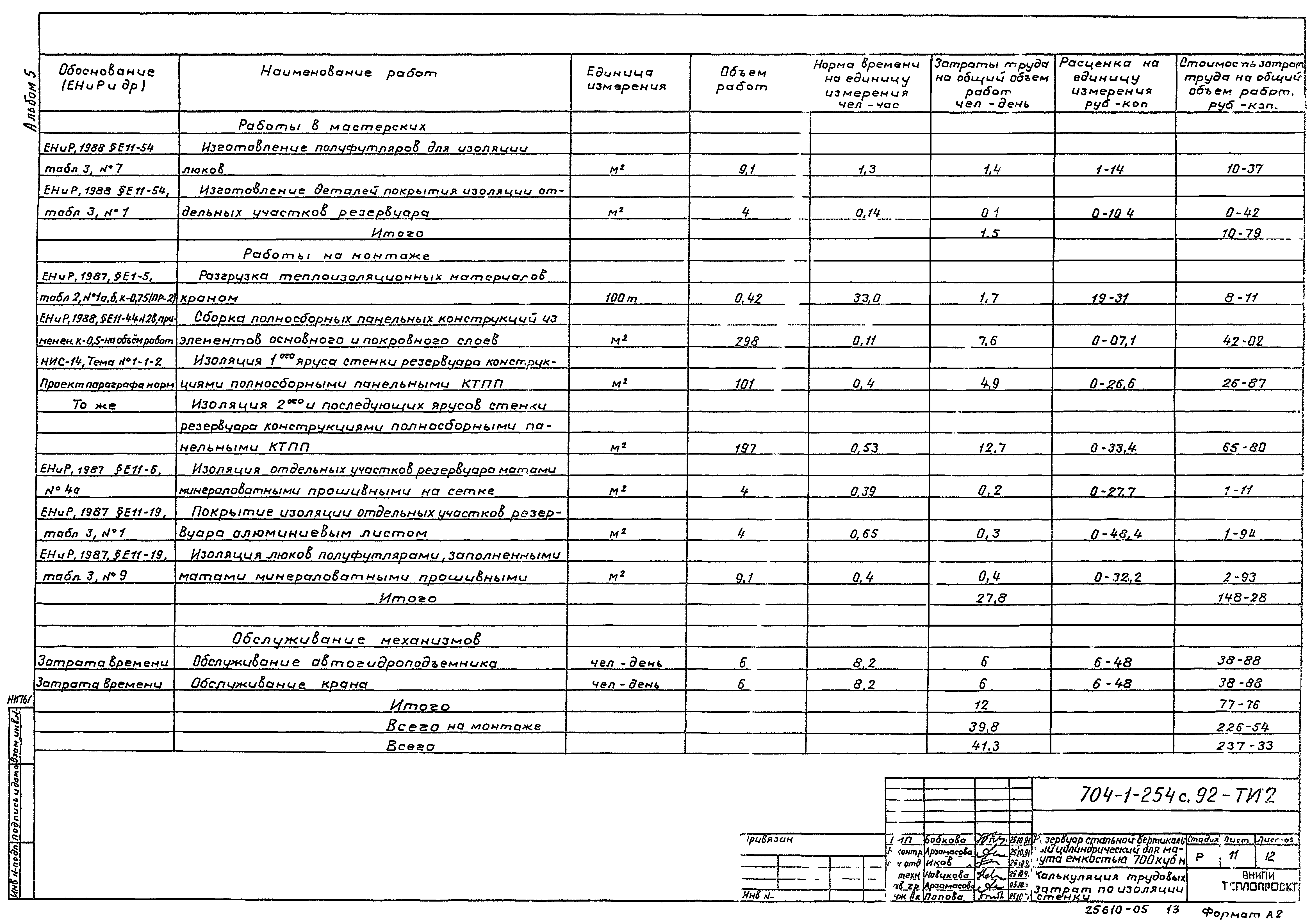 Типовой проект 704-1-254с.92