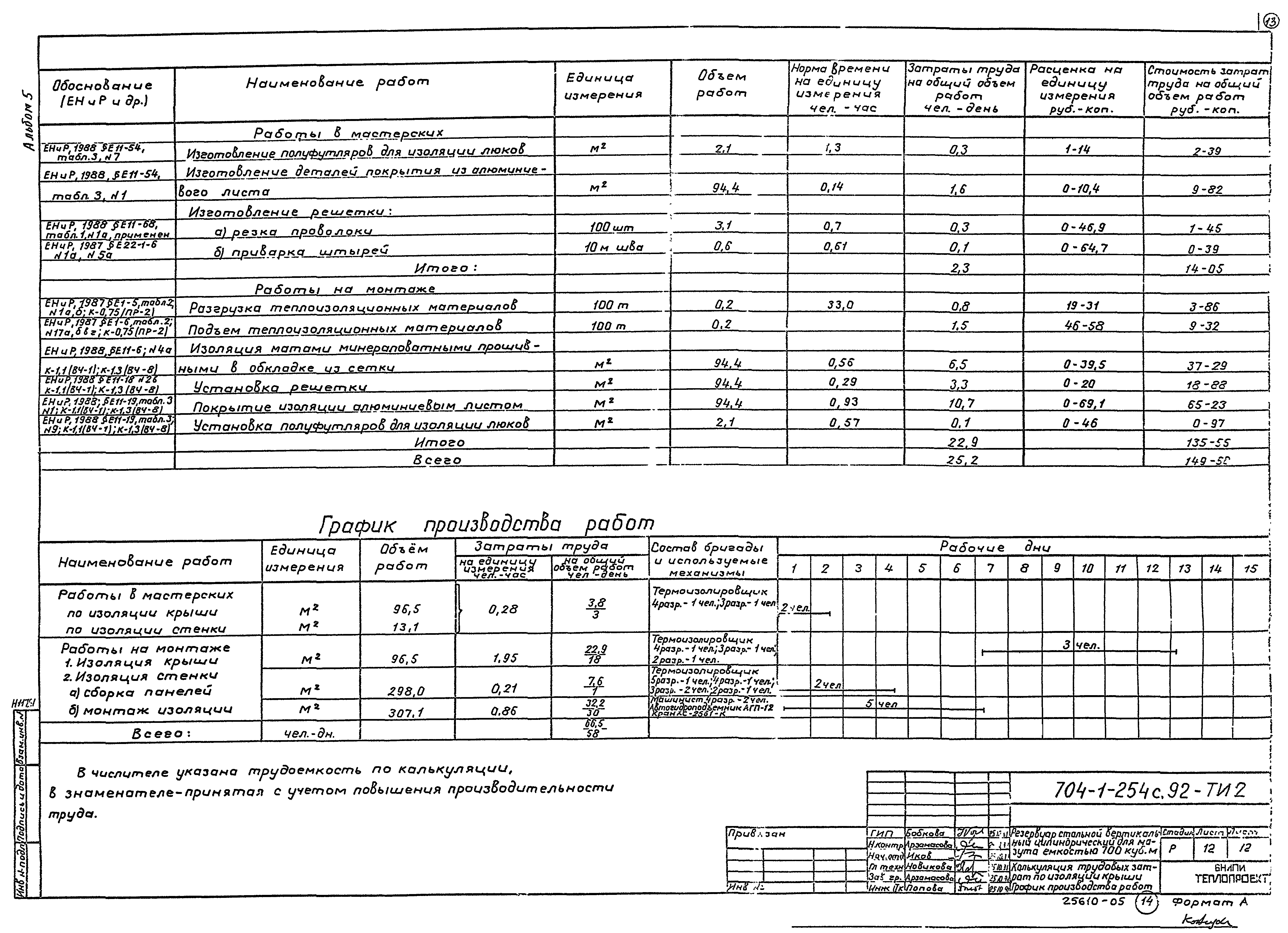 Типовой проект 704-1-254с.92