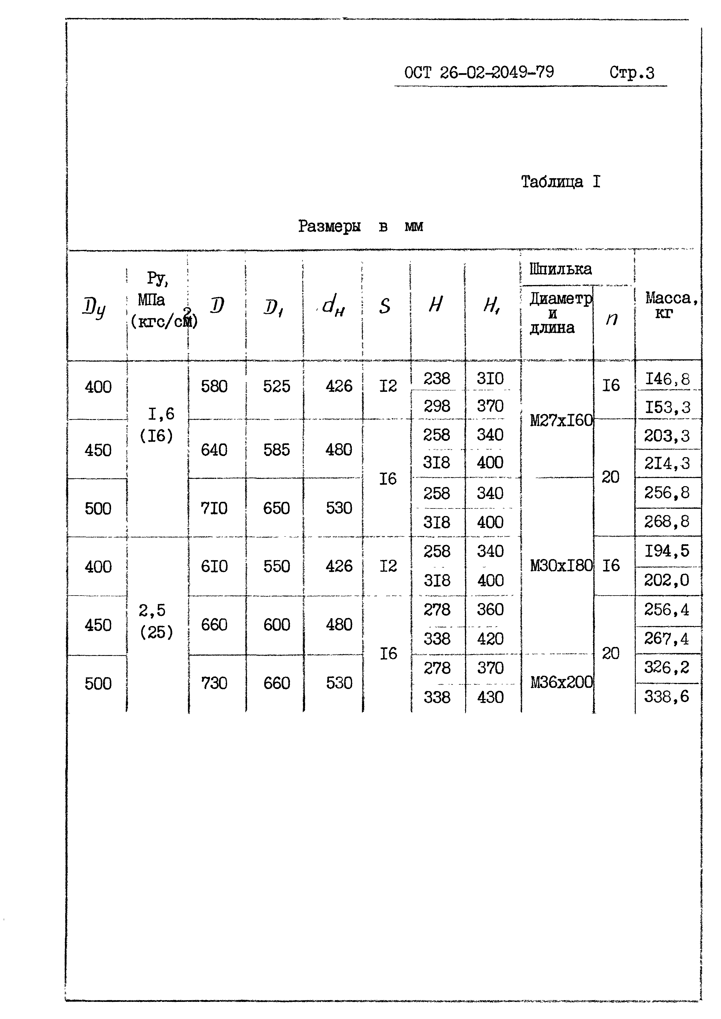 ОСТ 26-02-2049-79