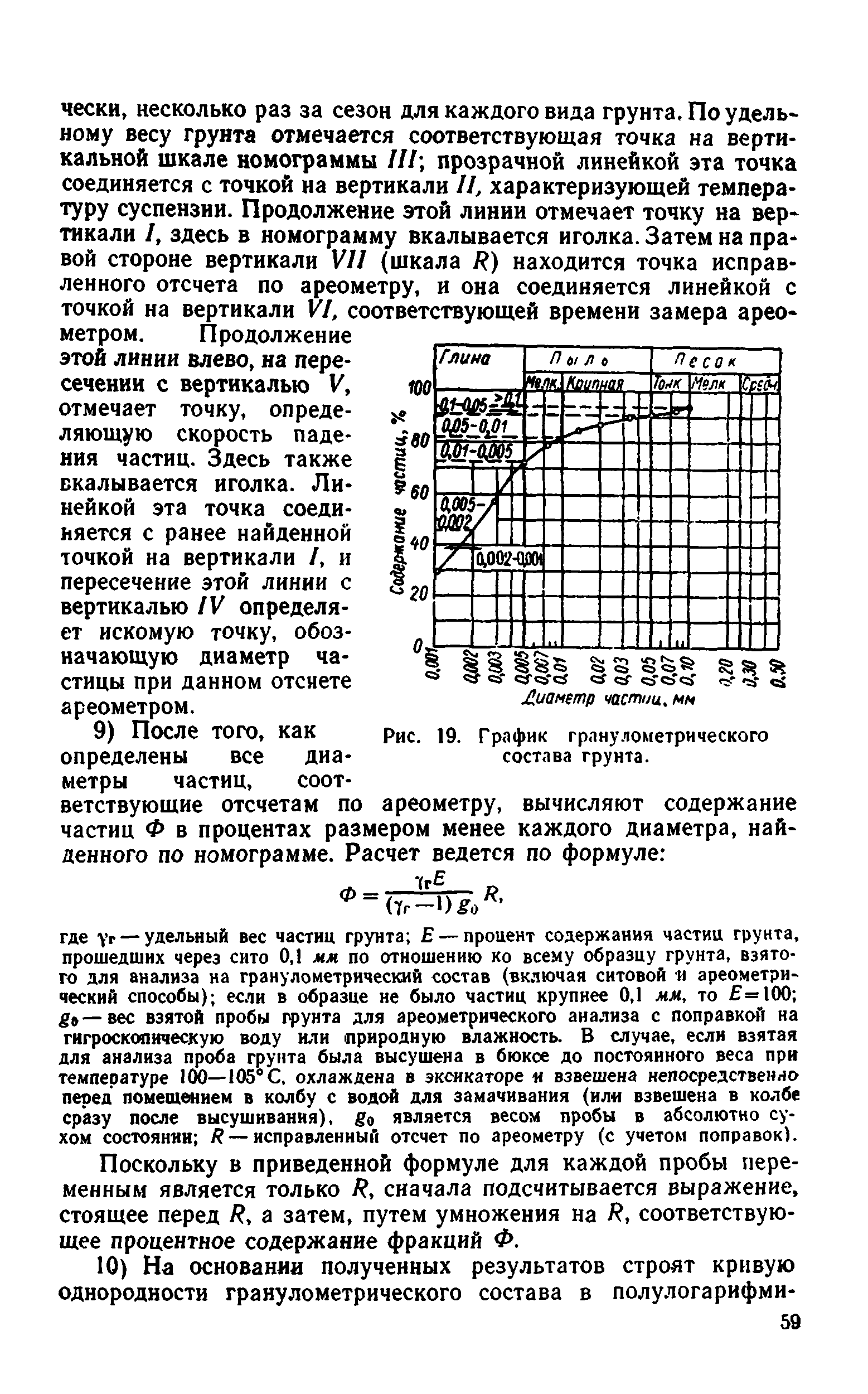 ВСН 43-71*