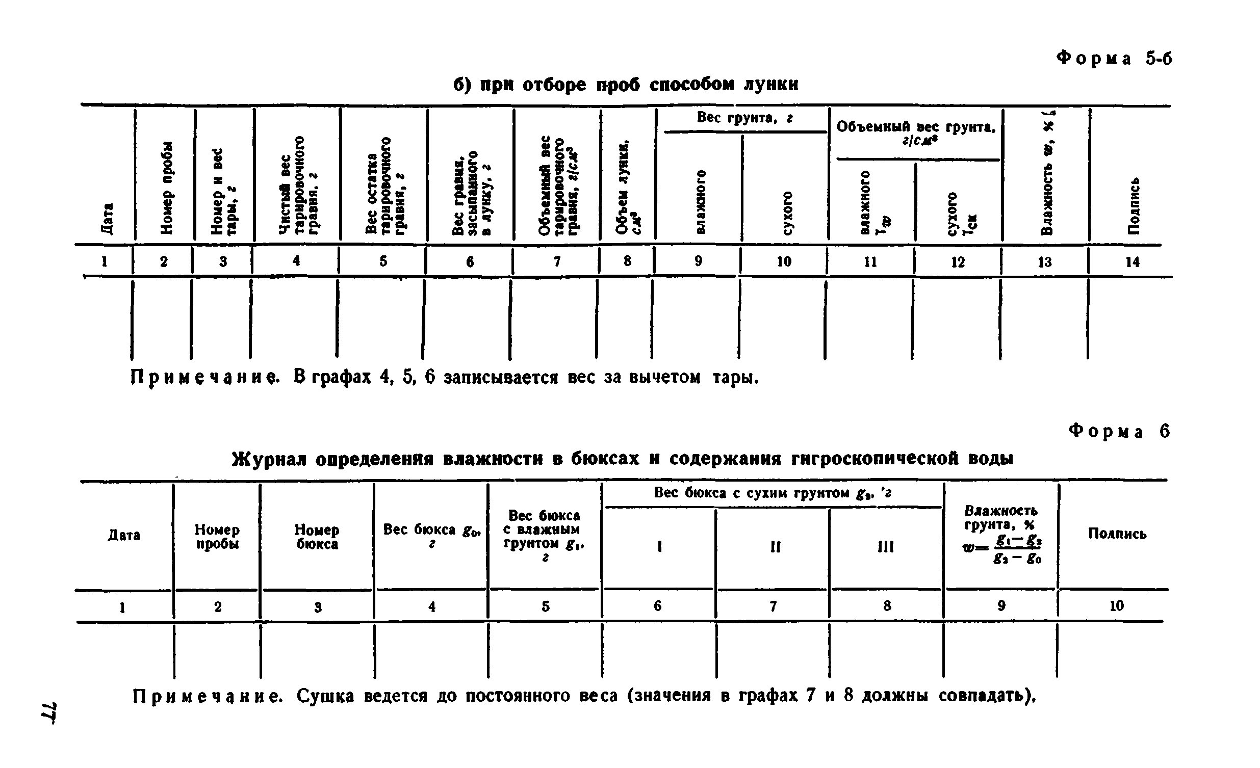 ВСН 43-71*