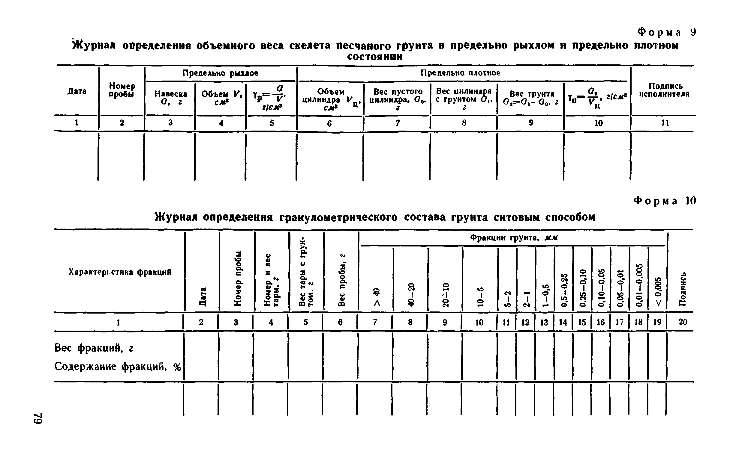 ВСН 43-71*