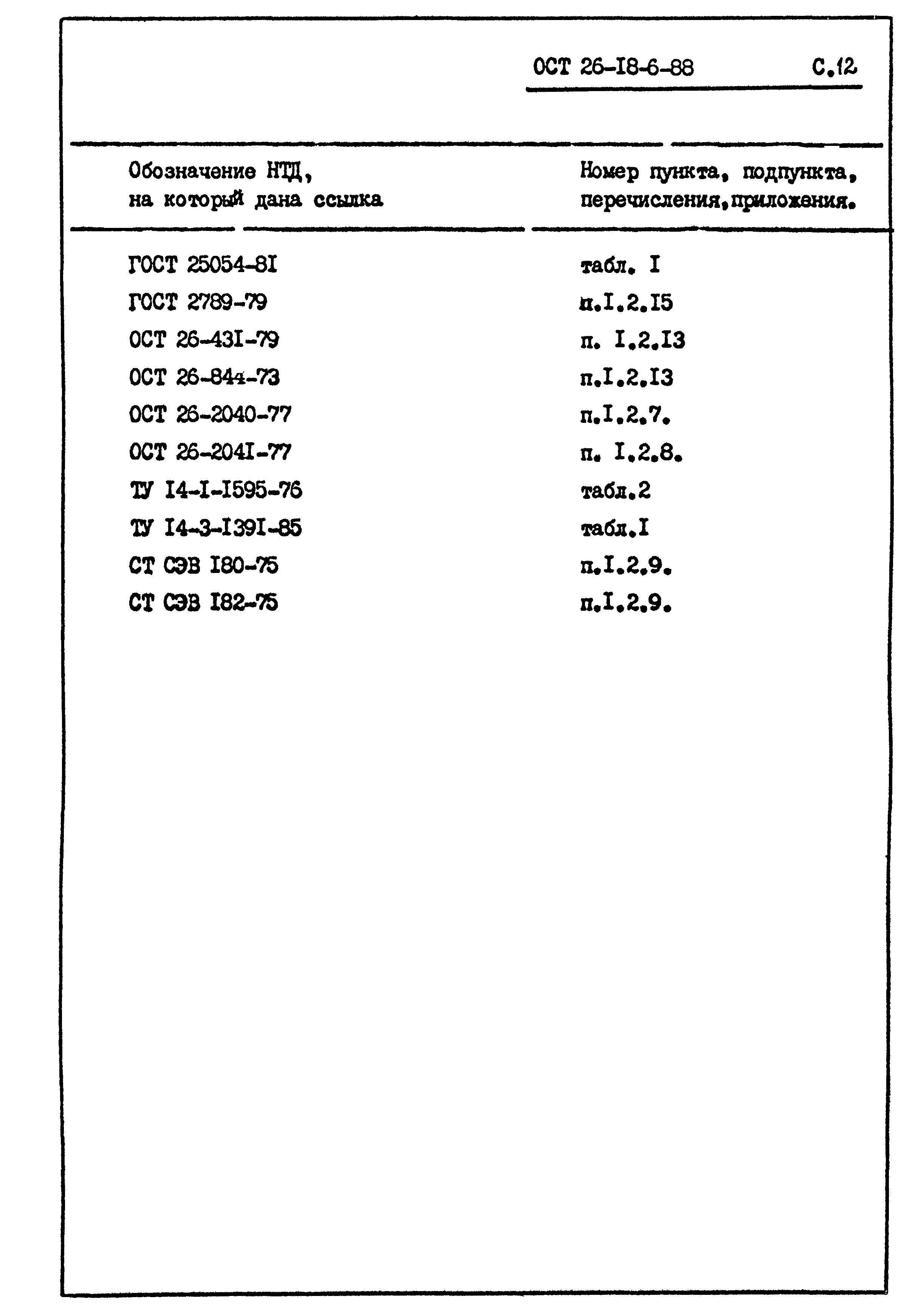 ОСТ 26-18-6-88