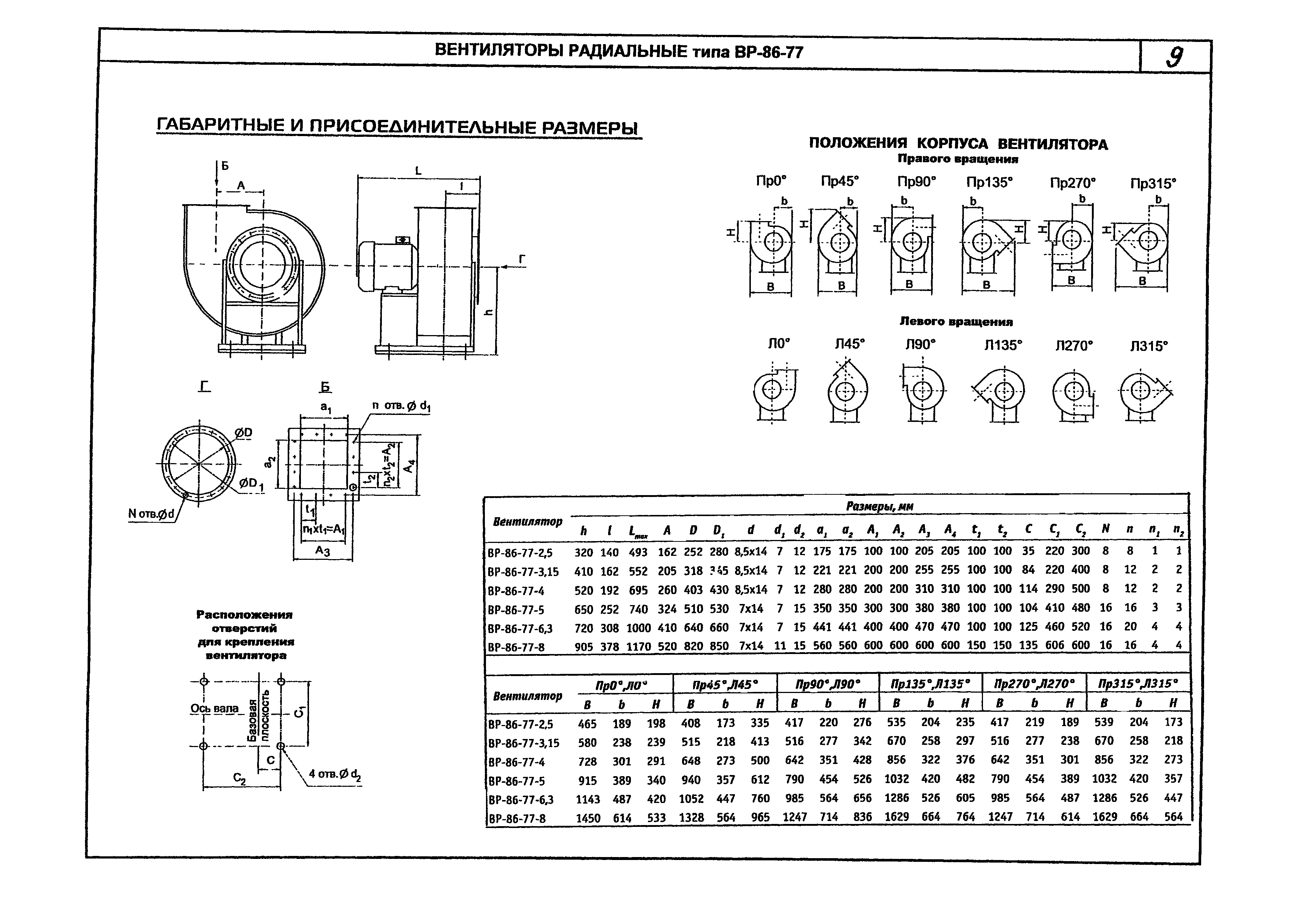 КПО 06.01.13-07