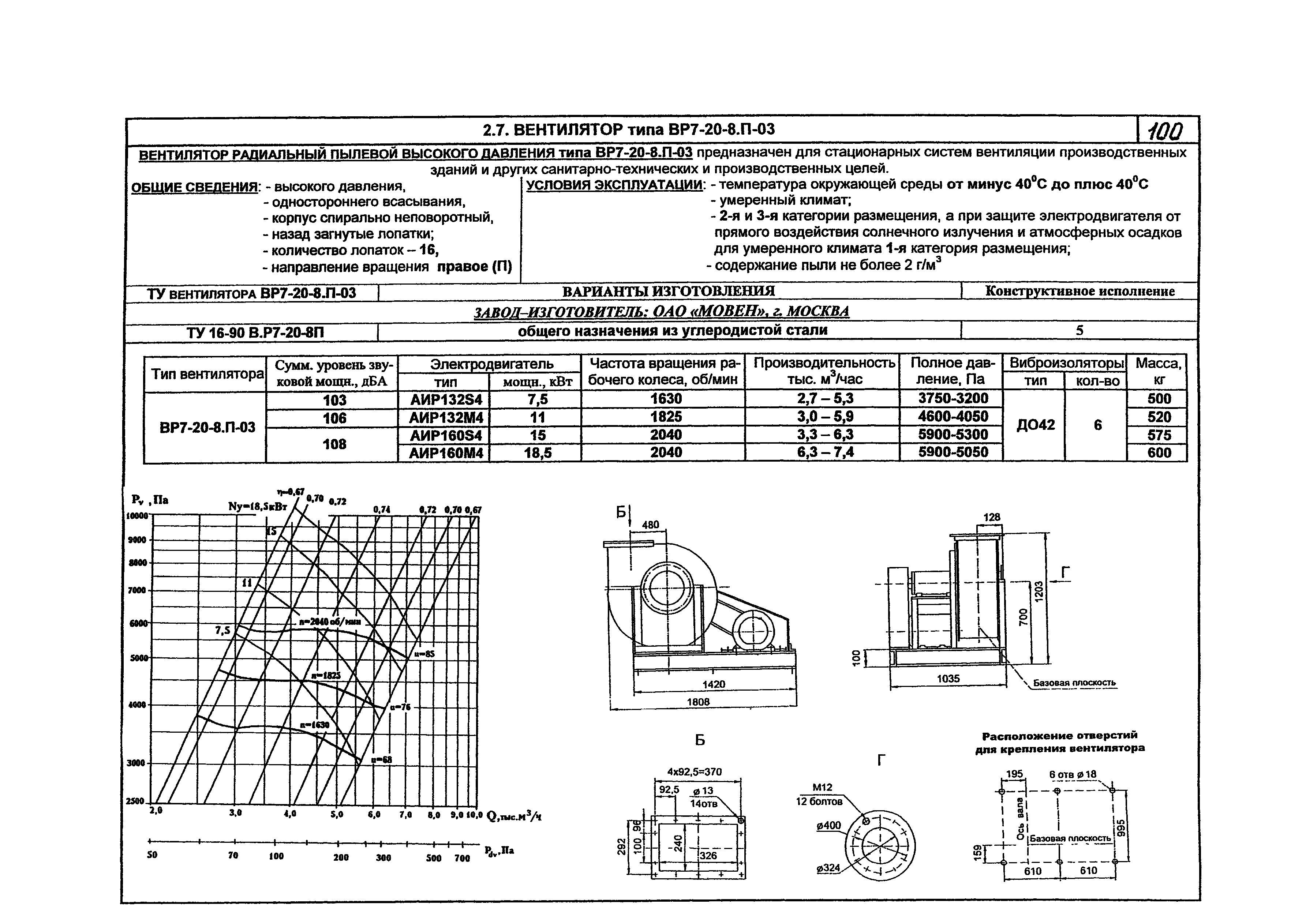 КПО 06.01.13-07