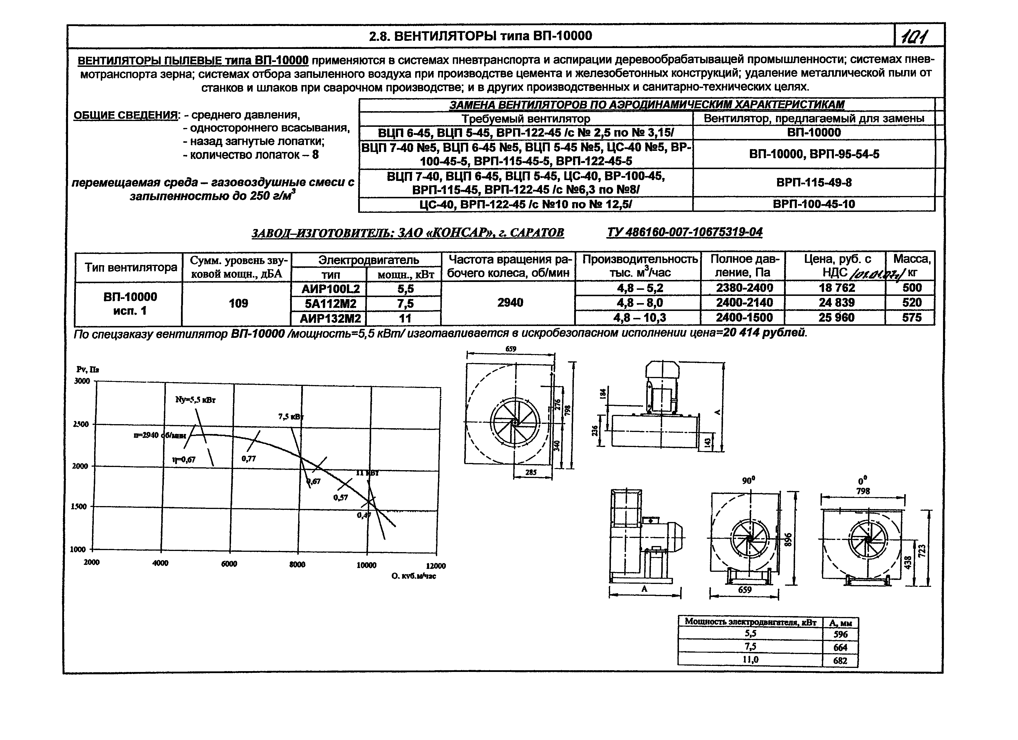 КПО 06.01.13-07