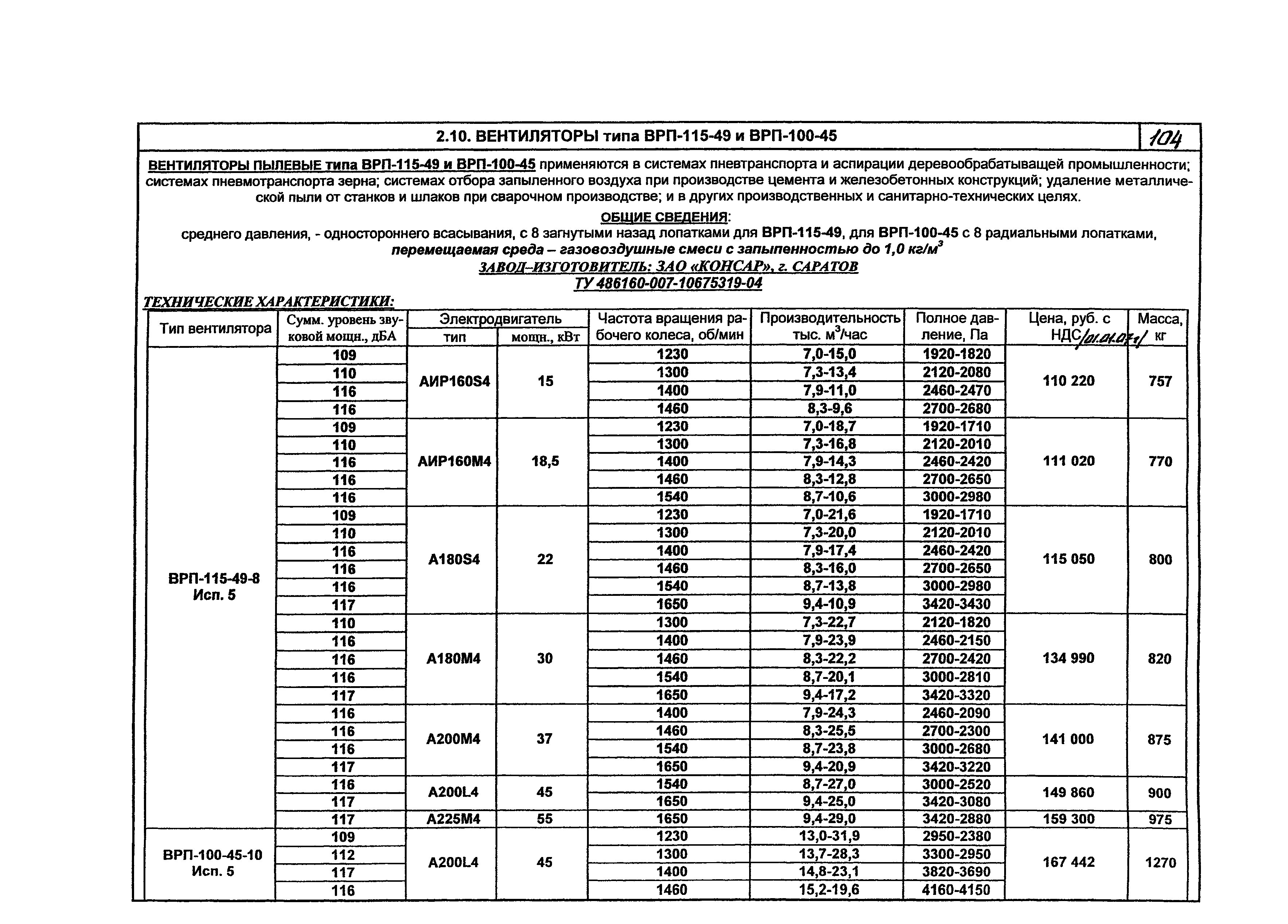 КПО 06.01.13-07