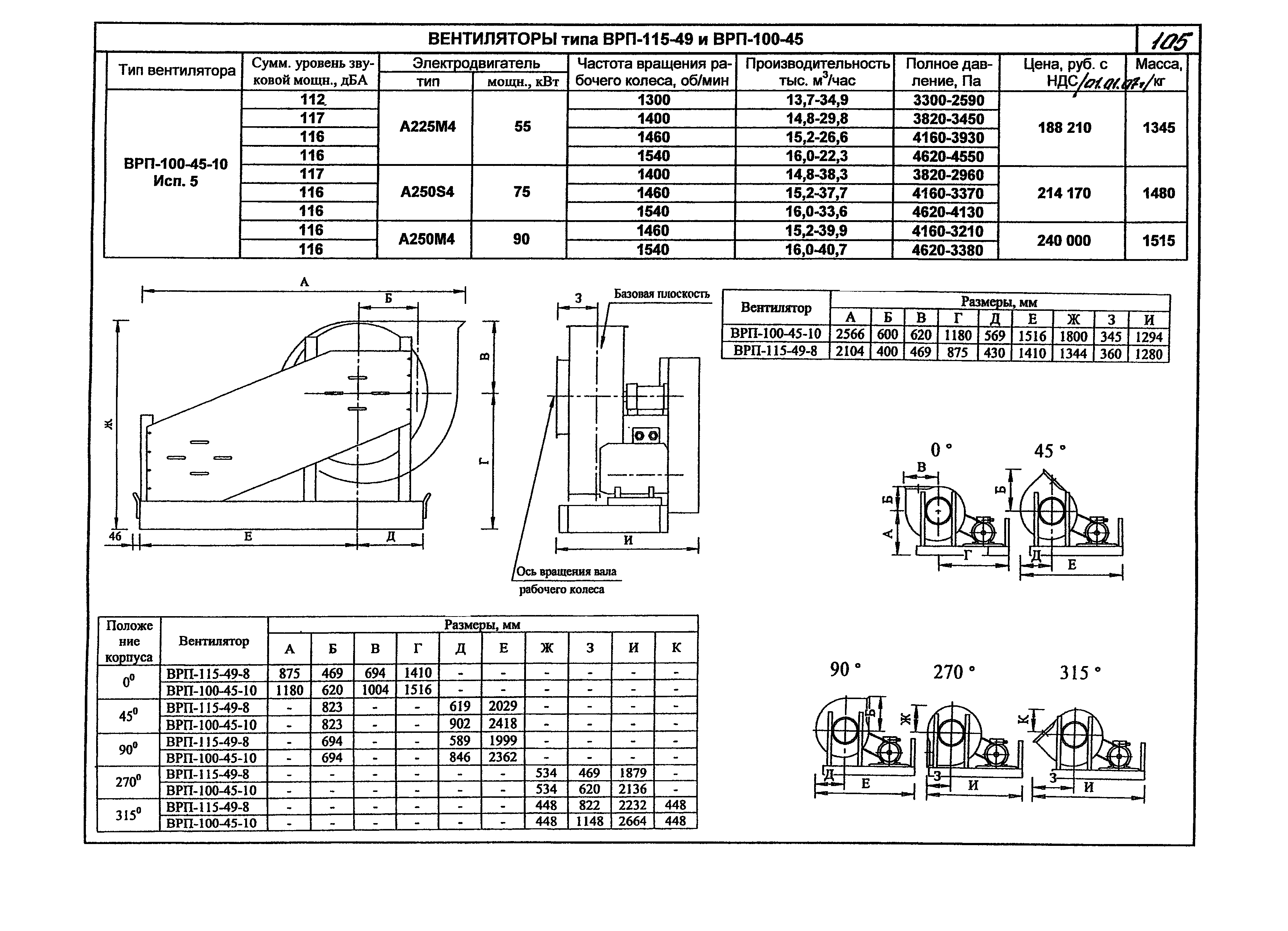 КПО 06.01.13-07