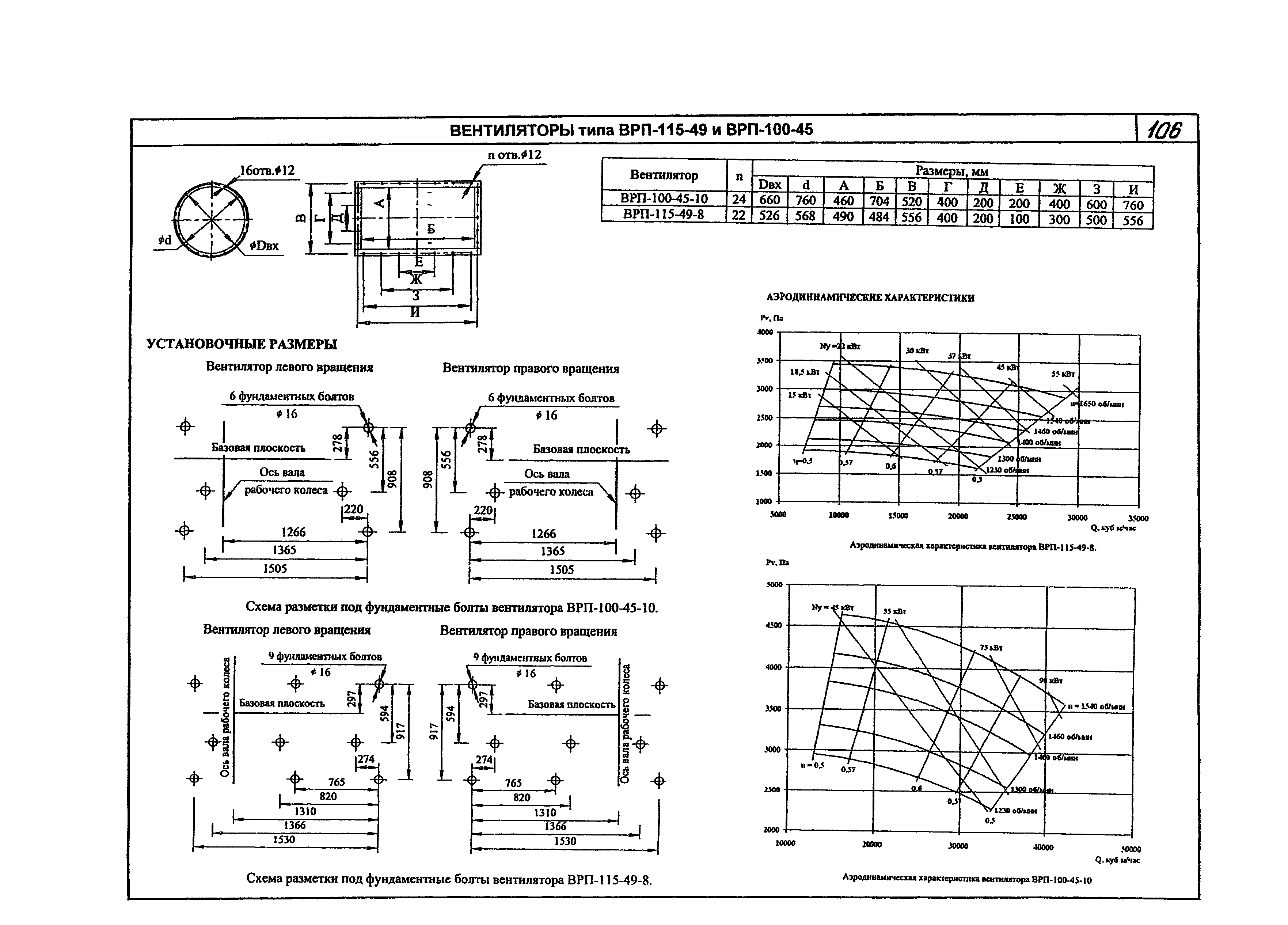 КПО 06.01.13-07