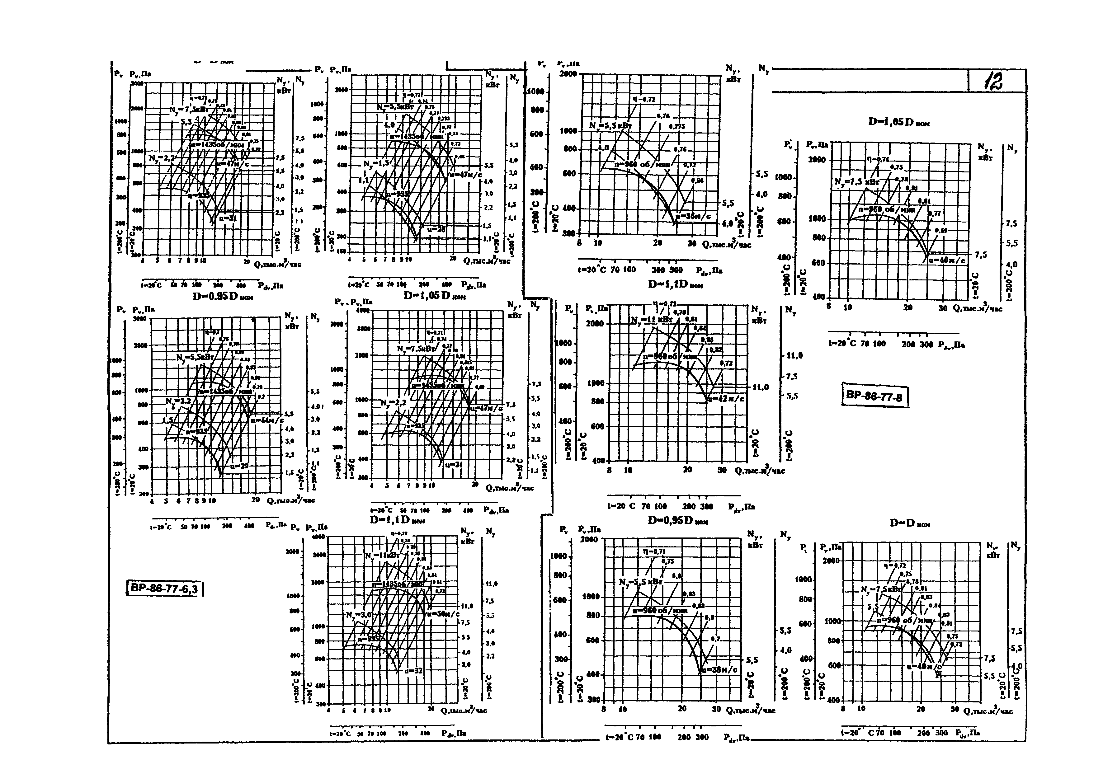 КПО 06.01.13-07