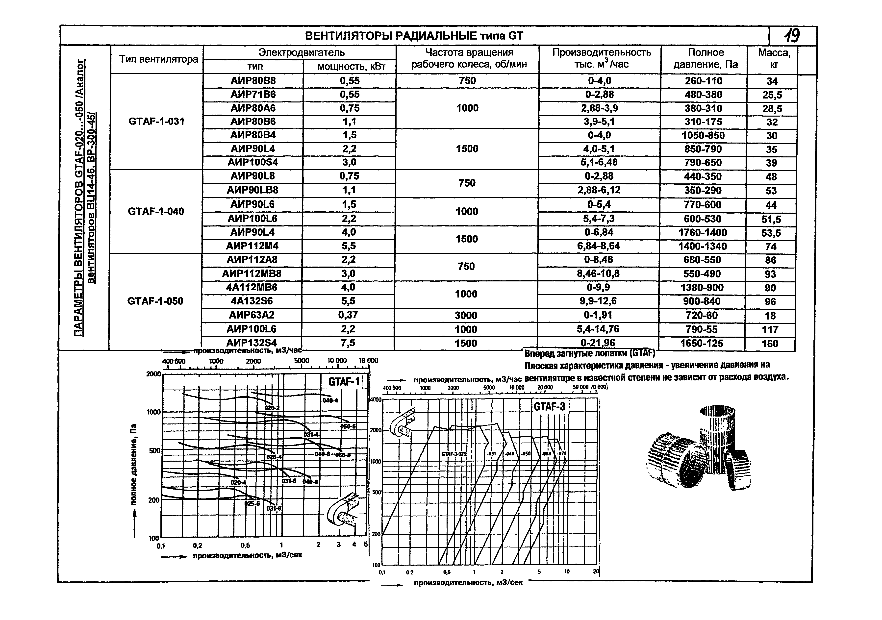 КПО 06.01.13-07