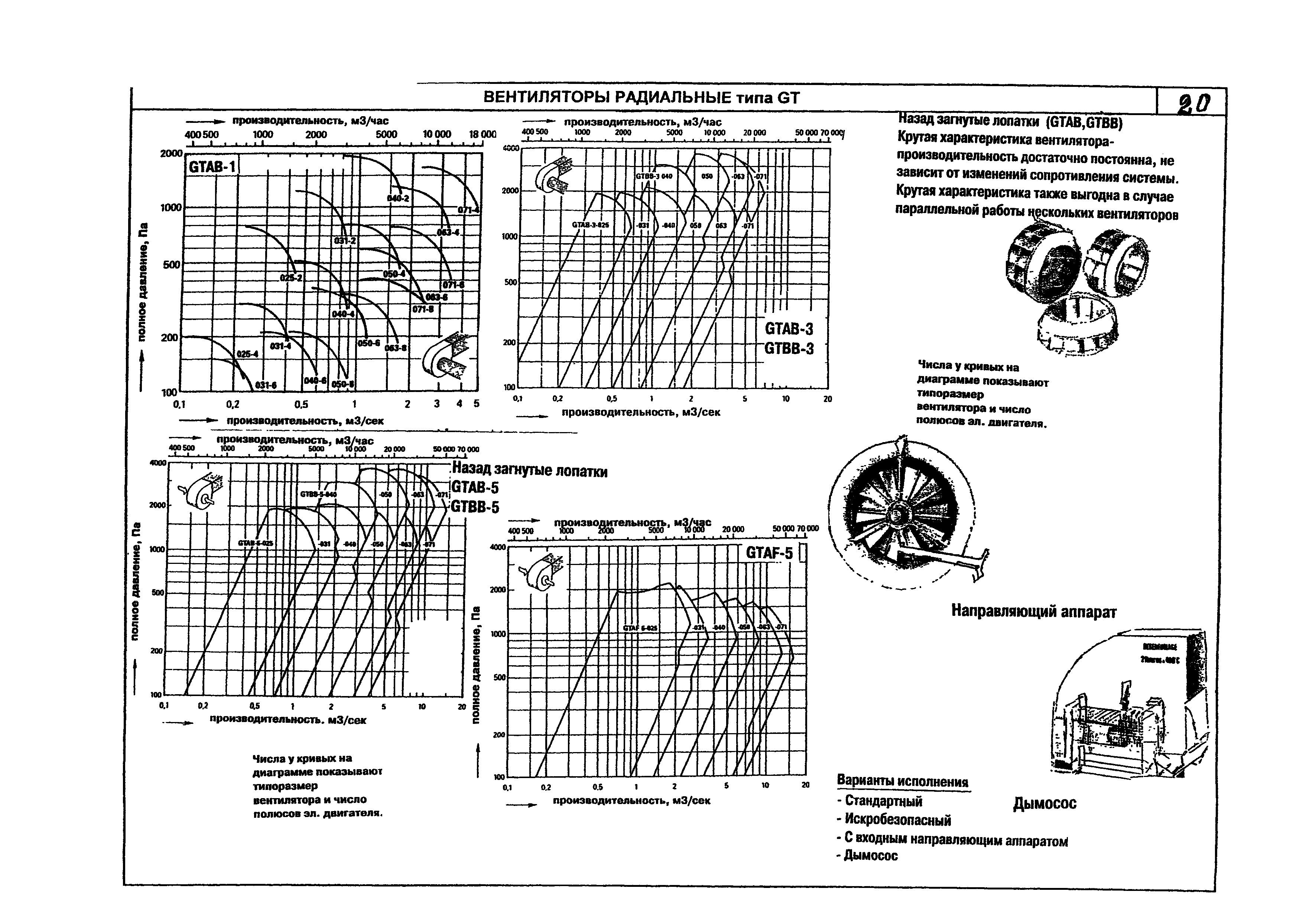 КПО 06.01.13-07