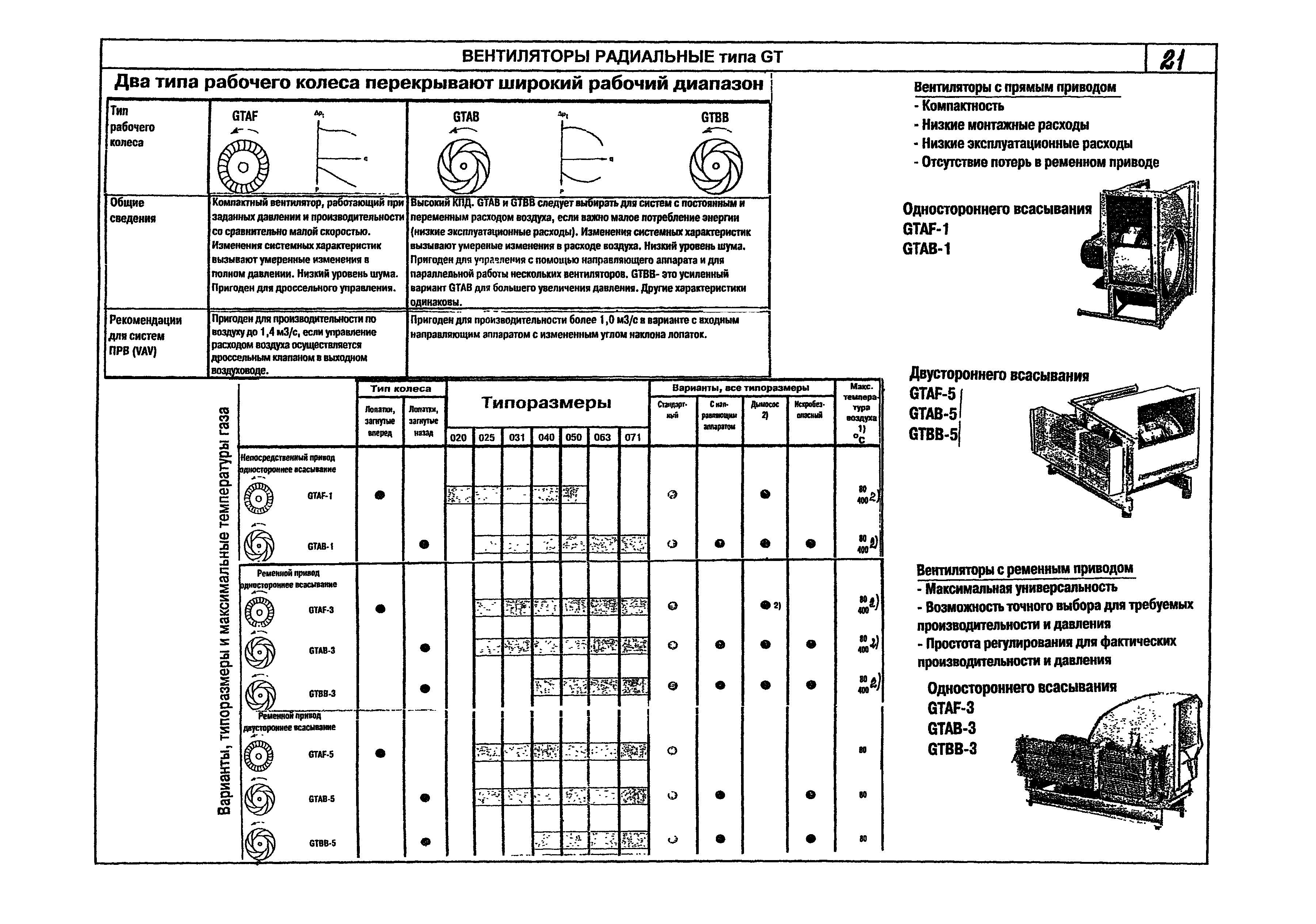 КПО 06.01.13-07