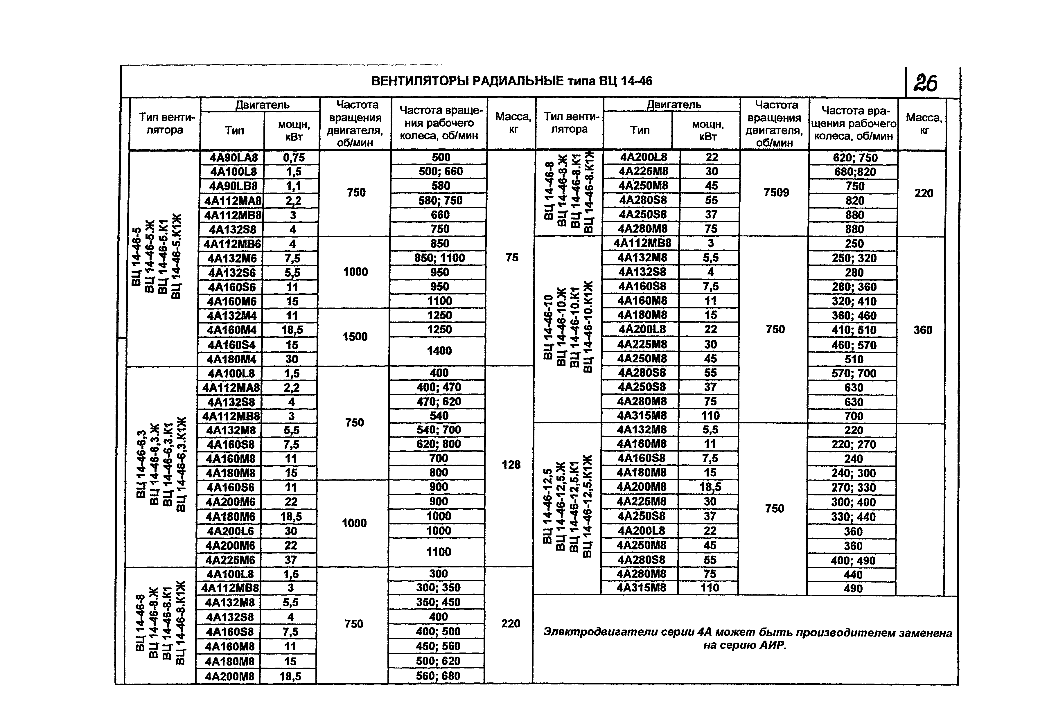 КПО 06.01.13-07