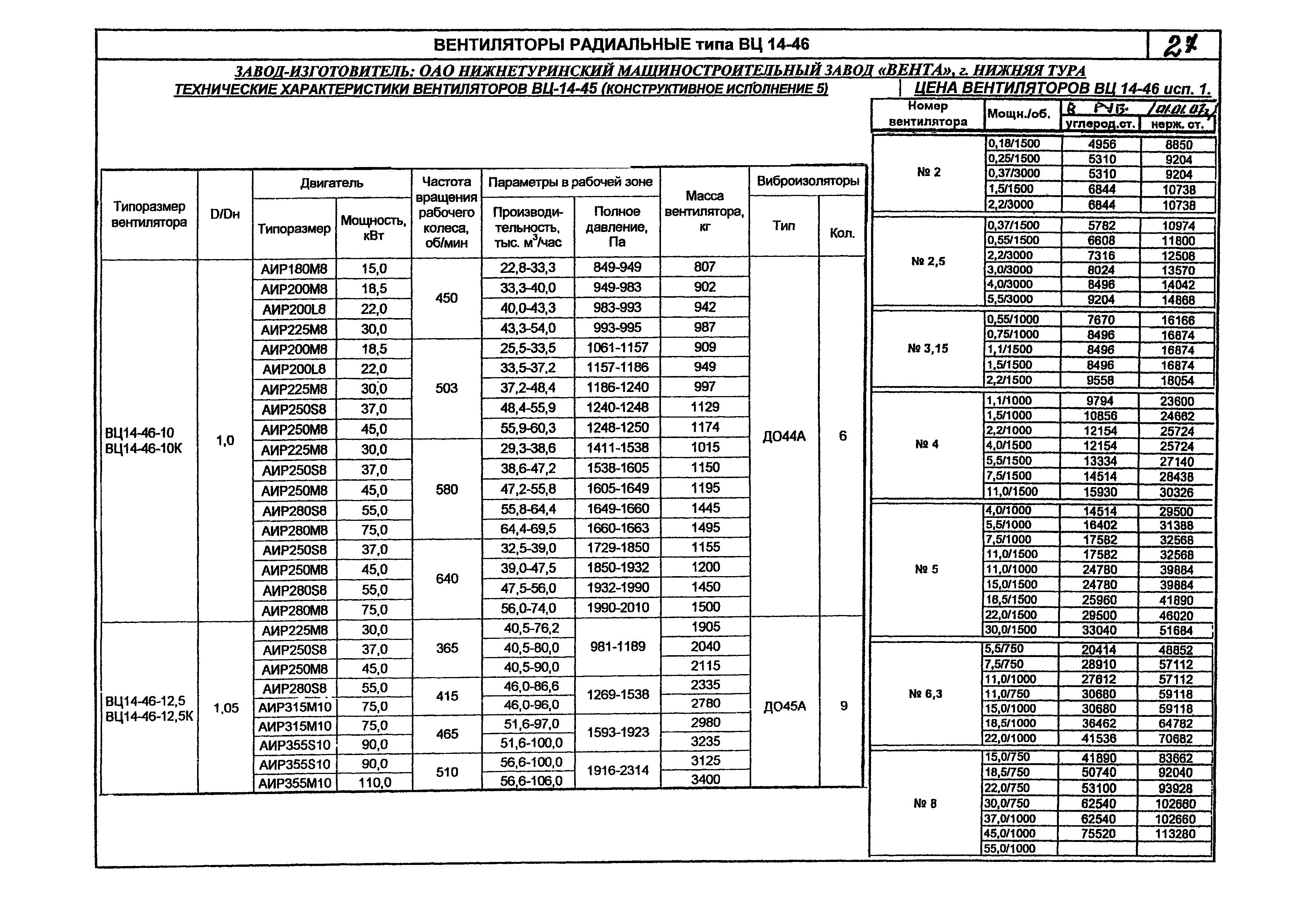 КПО 06.01.13-07