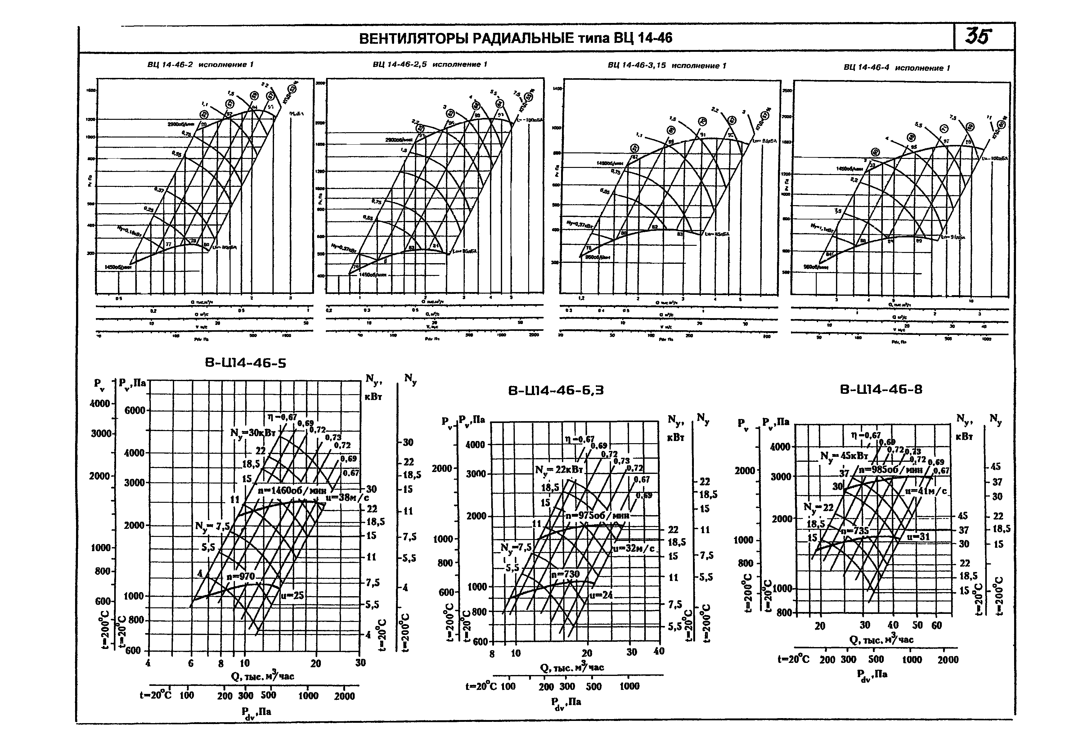 КПО 06.01.13-07