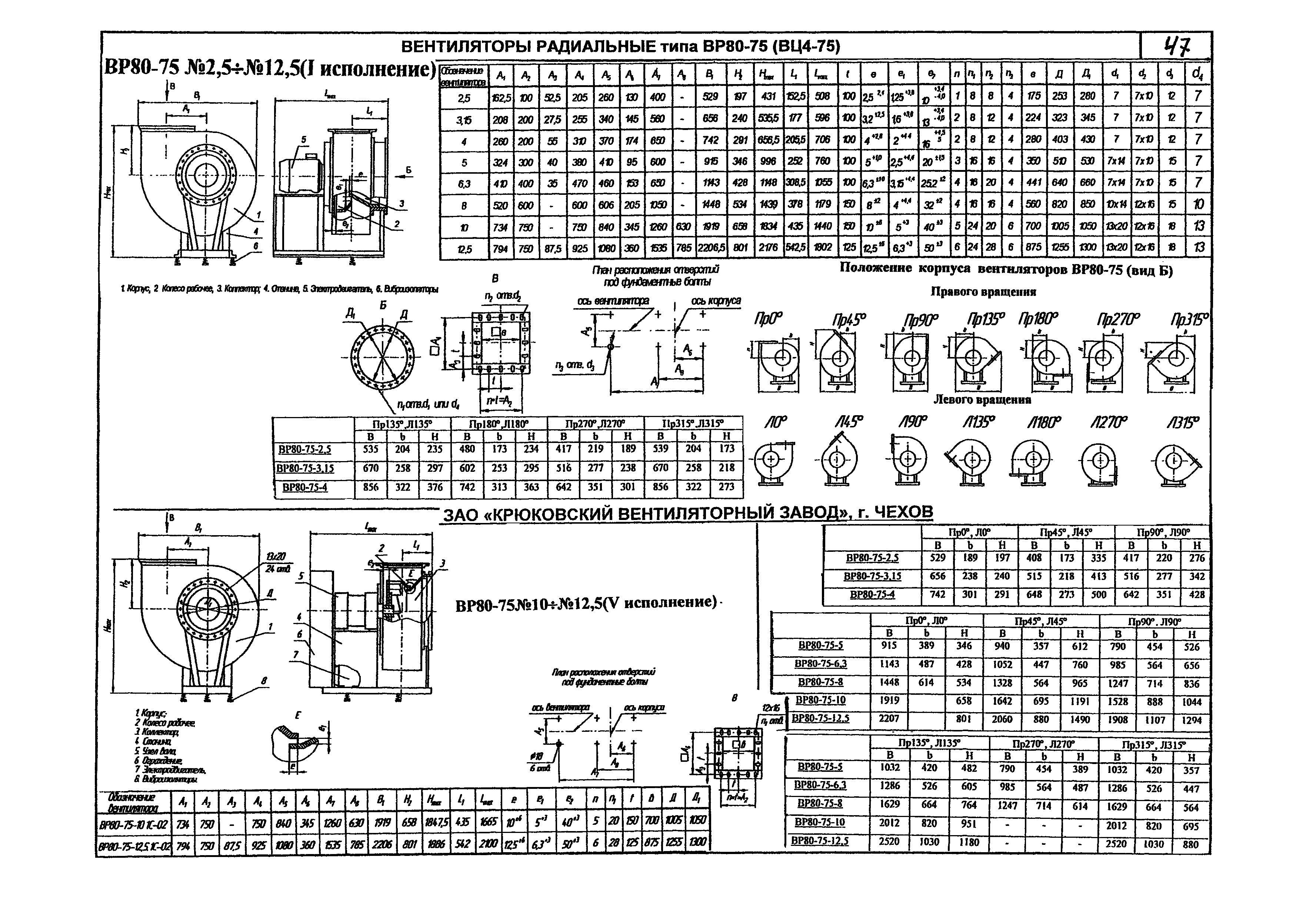 КПО 06.01.13-07