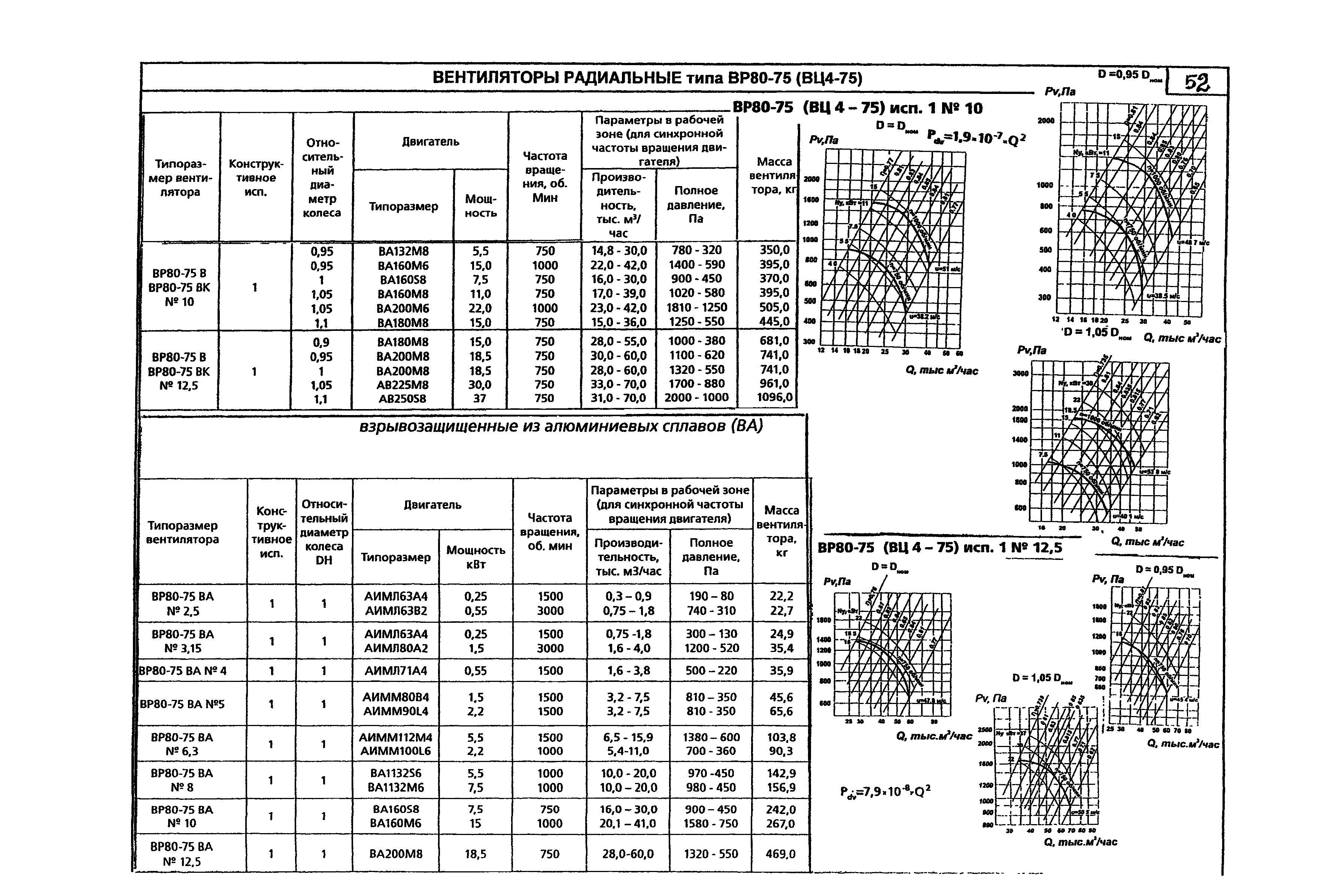 КПО 06.01.13-07