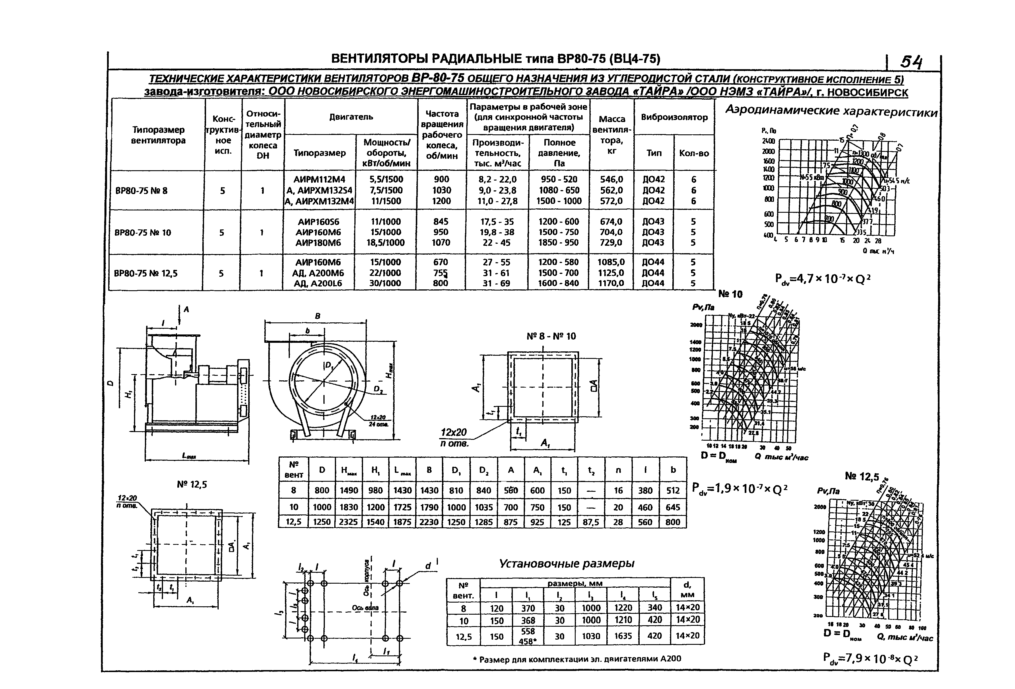 КПО 06.01.13-07