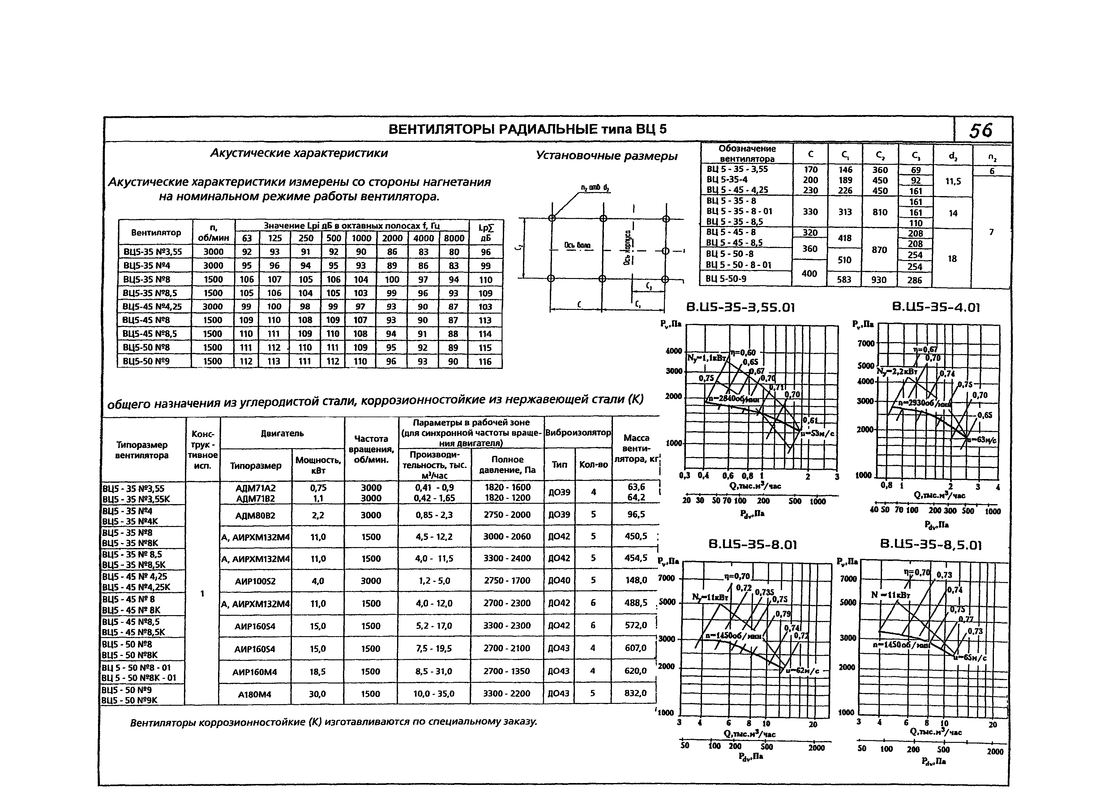 КПО 06.01.13-07