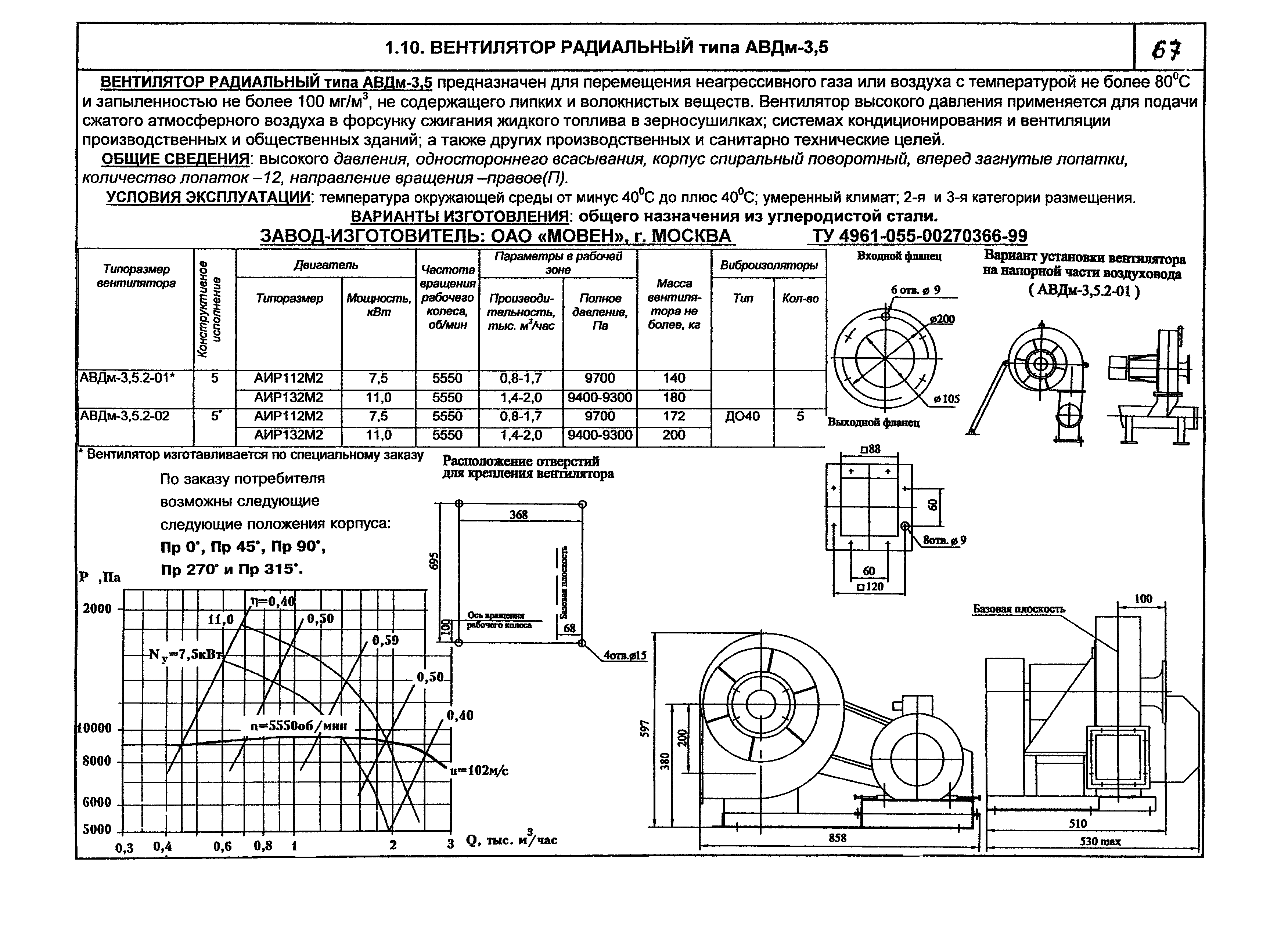 КПО 06.01.13-07