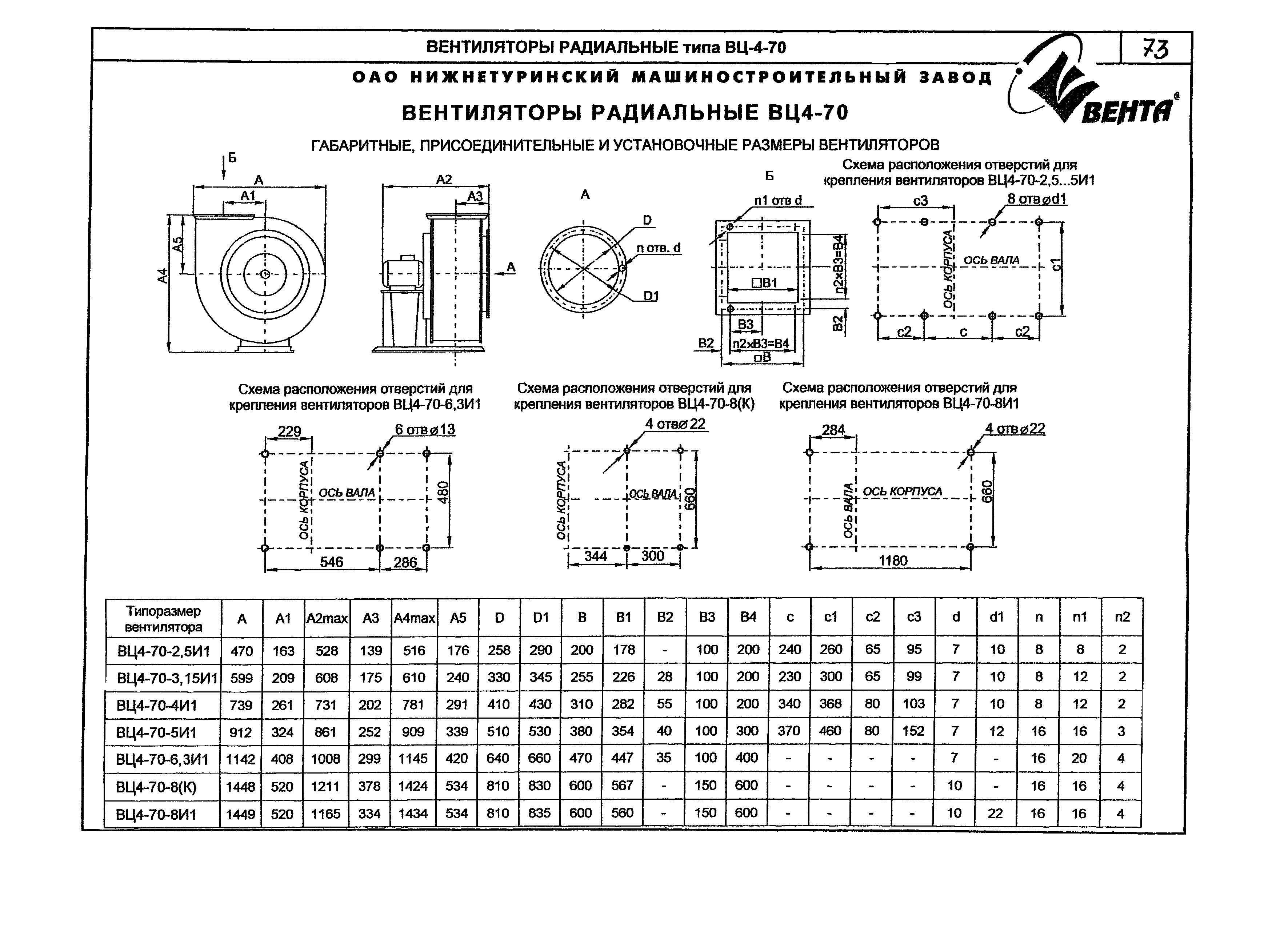 КПО 06.01.13-07