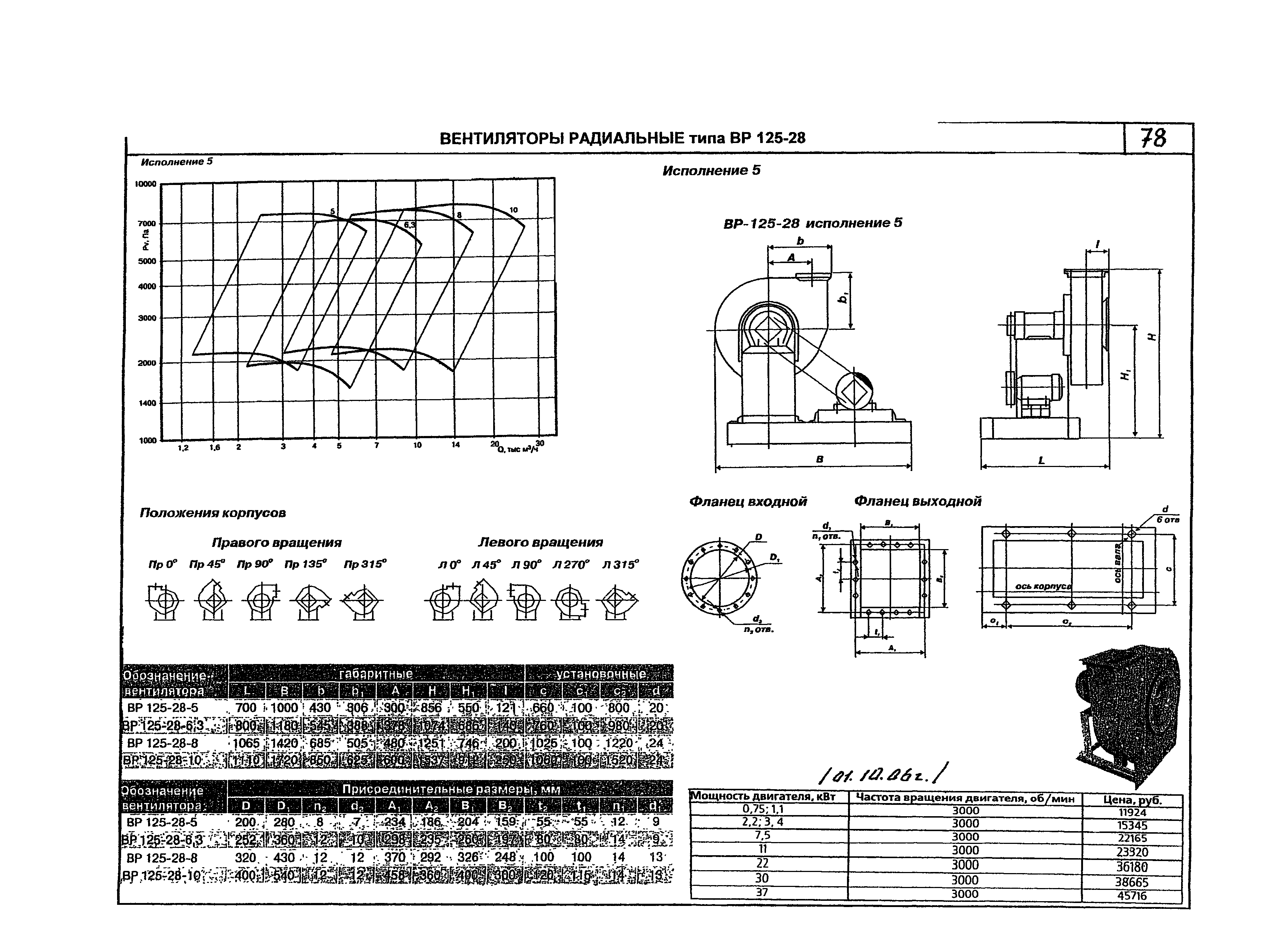 КПО 06.01.13-07