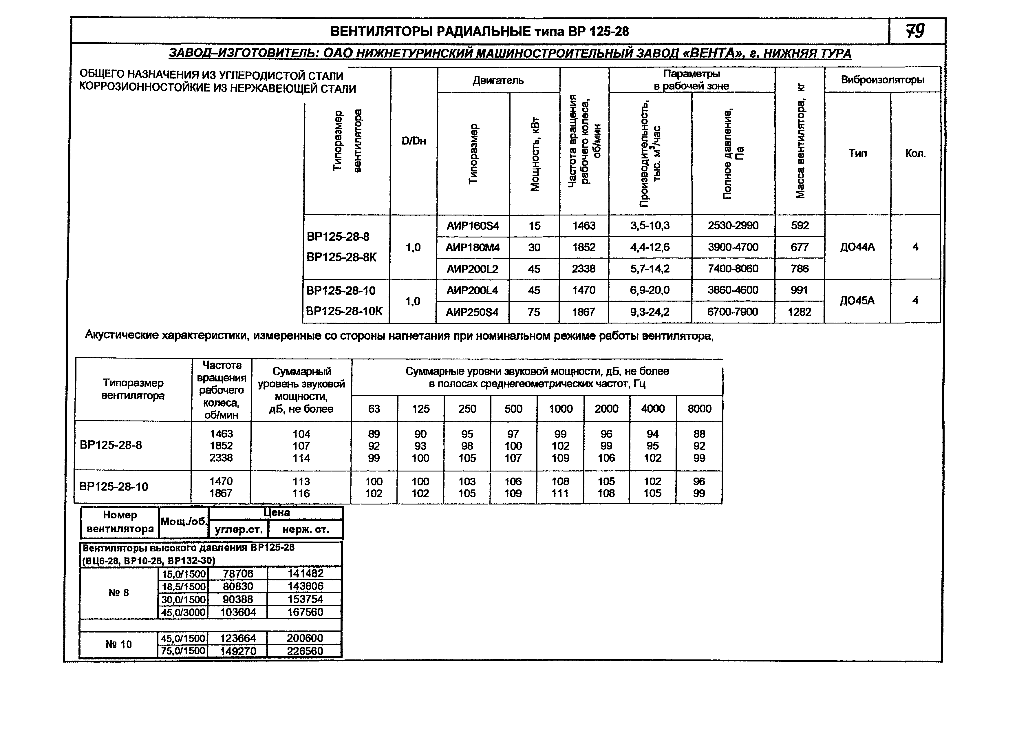 КПО 06.01.13-07