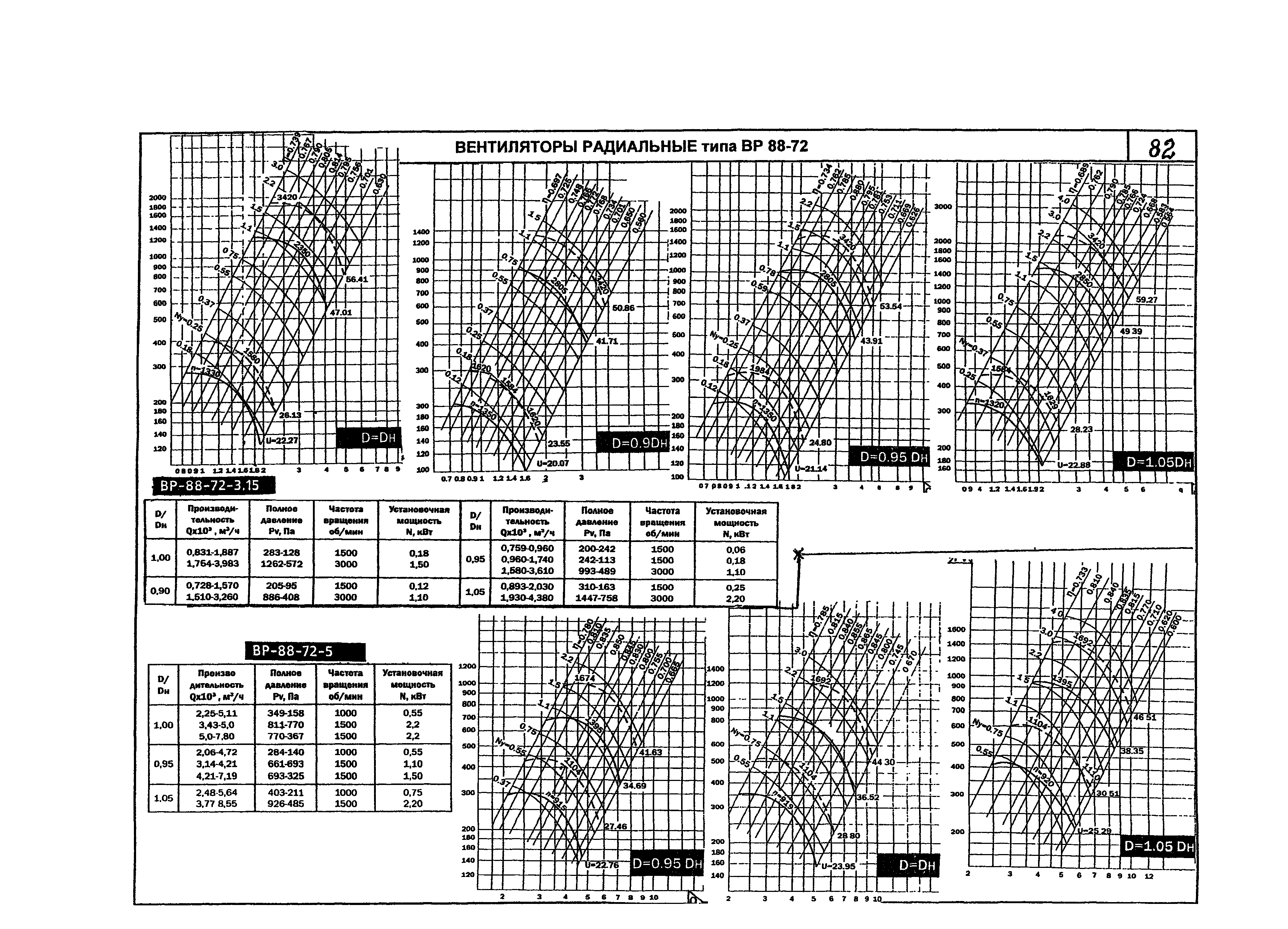 КПО 06.01.13-07