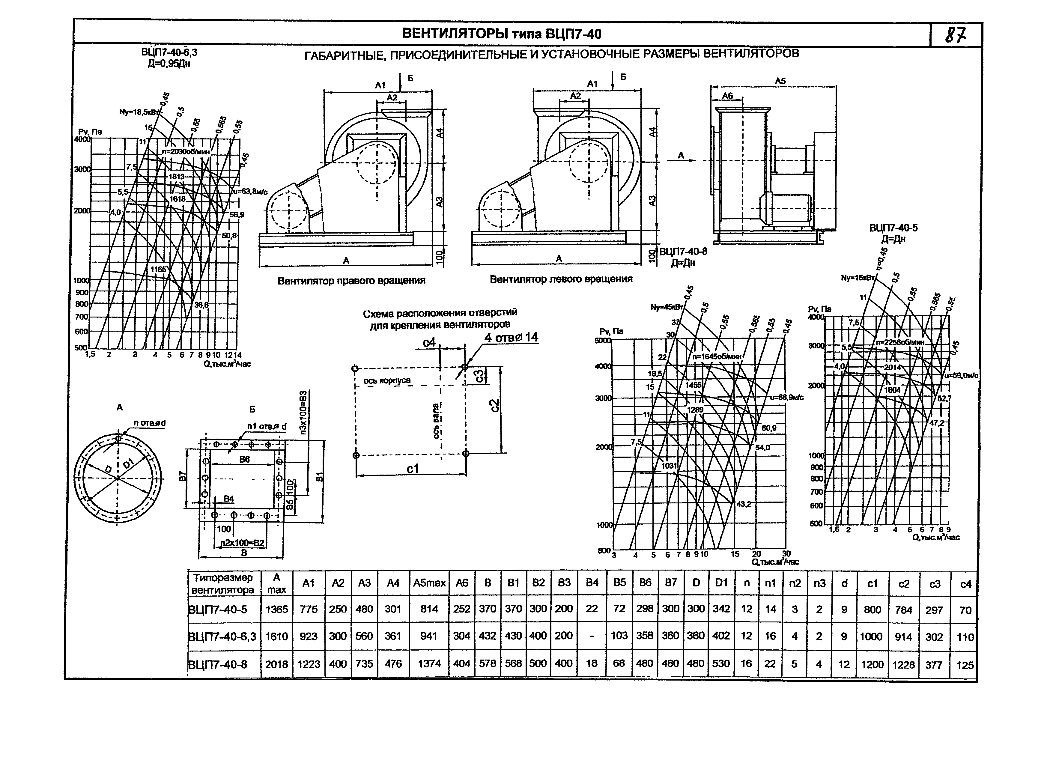 КПО 06.01.13-07