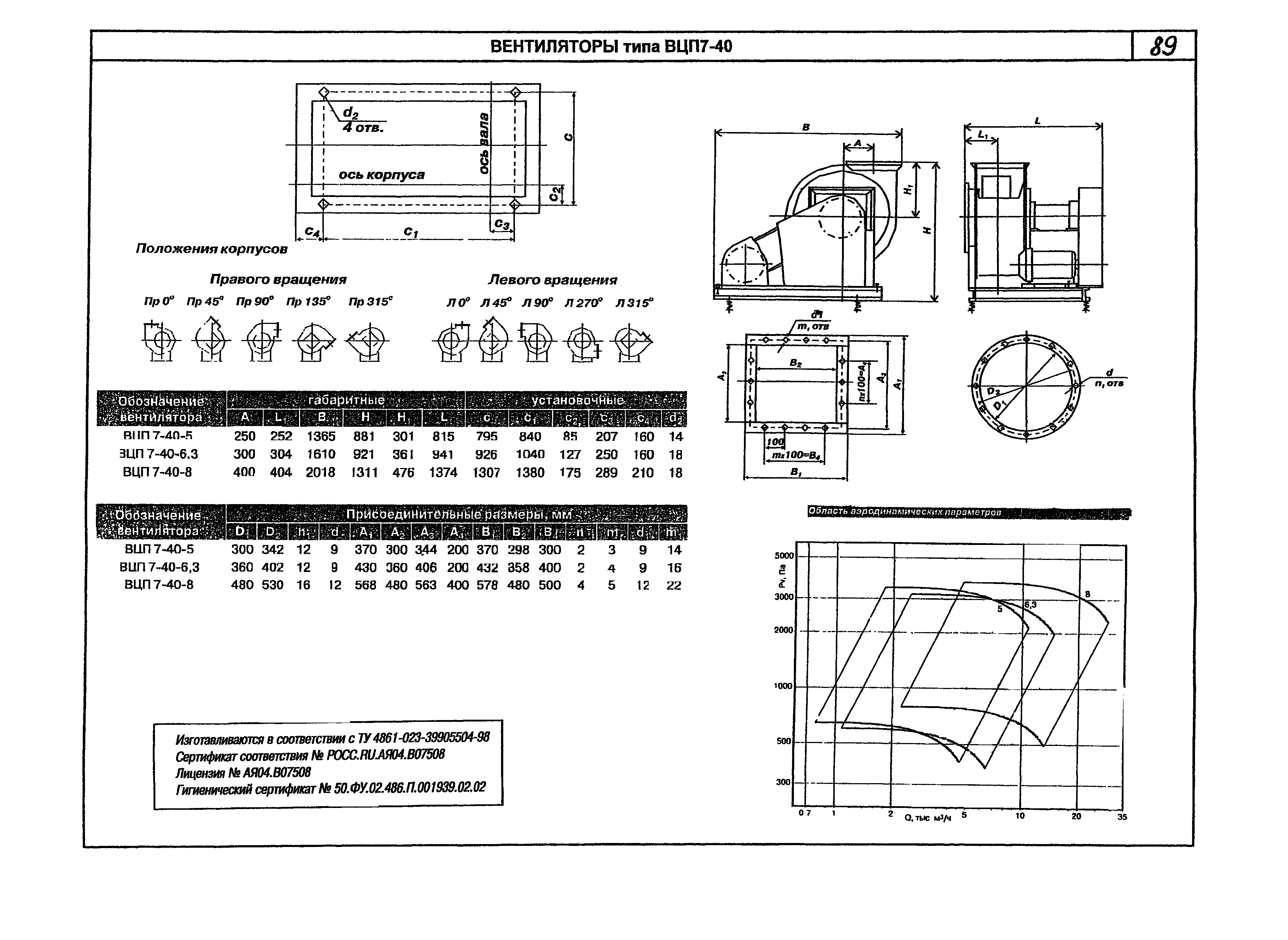 КПО 06.01.13-07