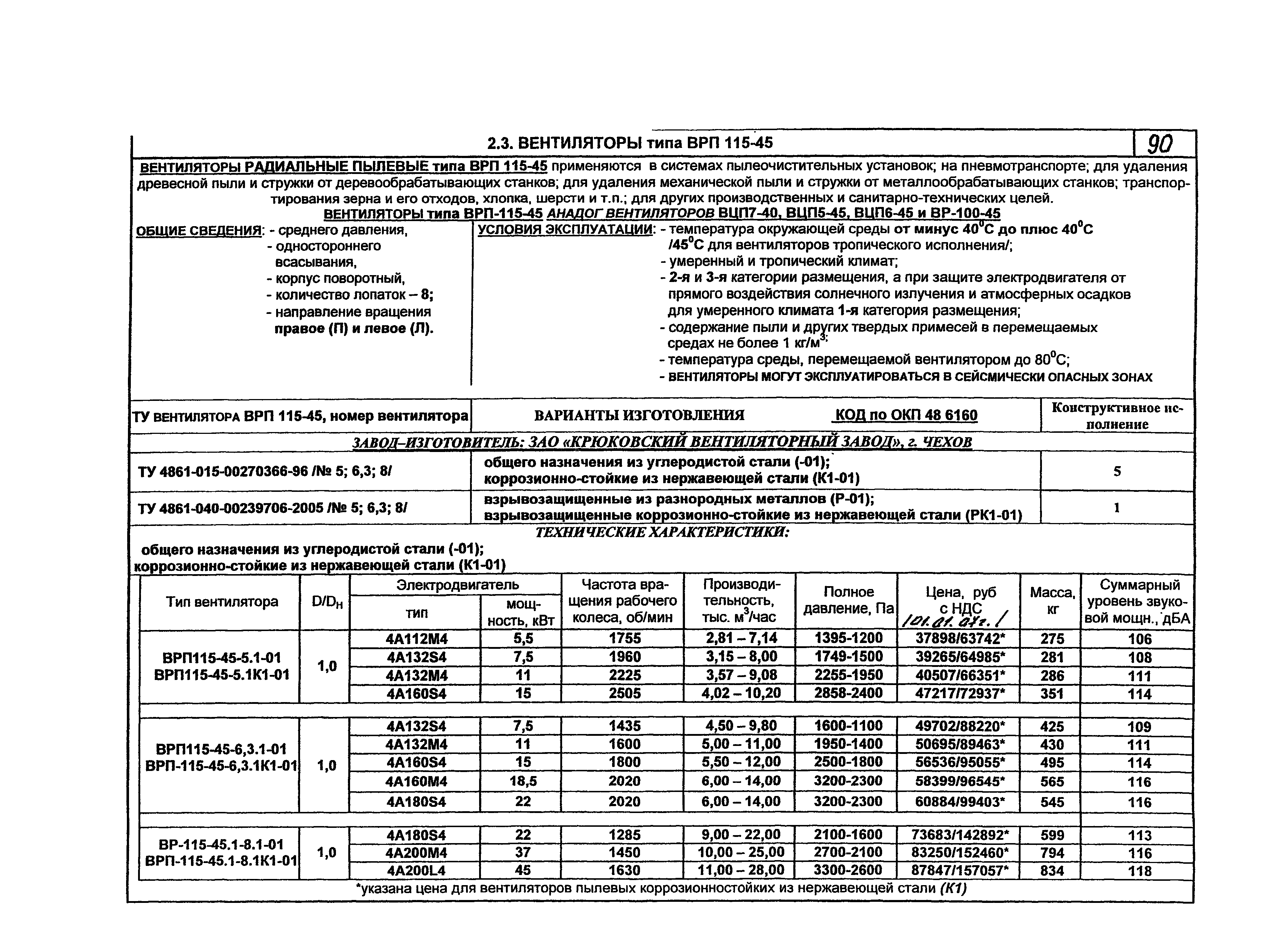 КПО 06.01.13-07