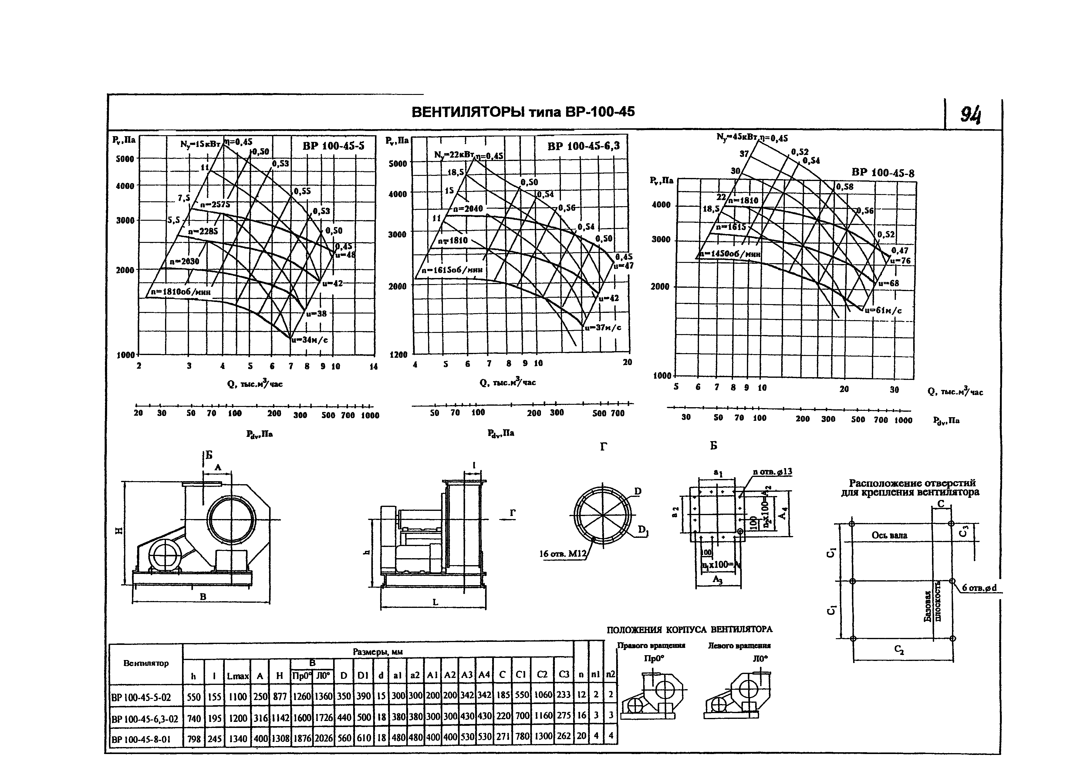 КПО 06.01.13-07