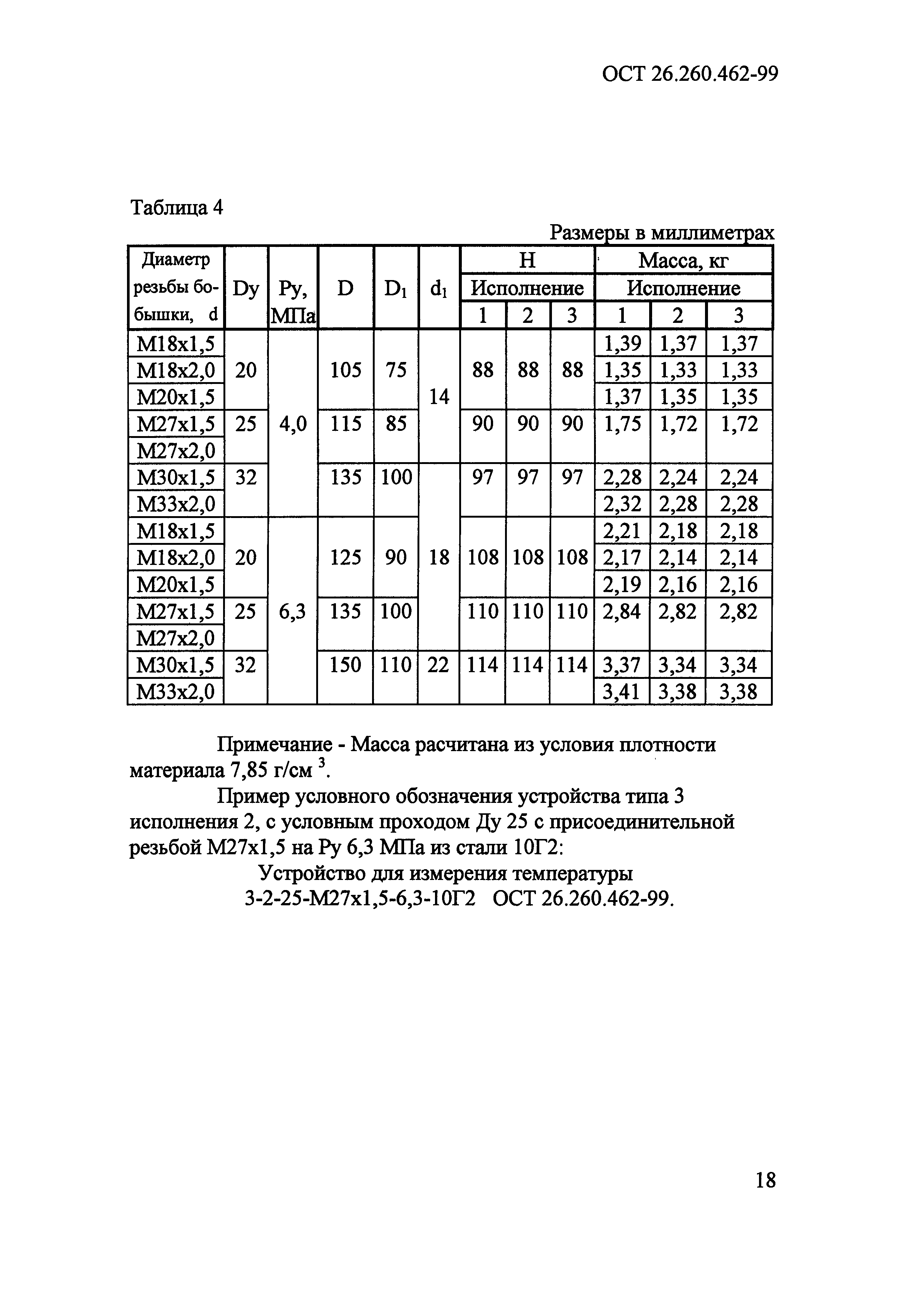 ОСТ 26.260.462-99