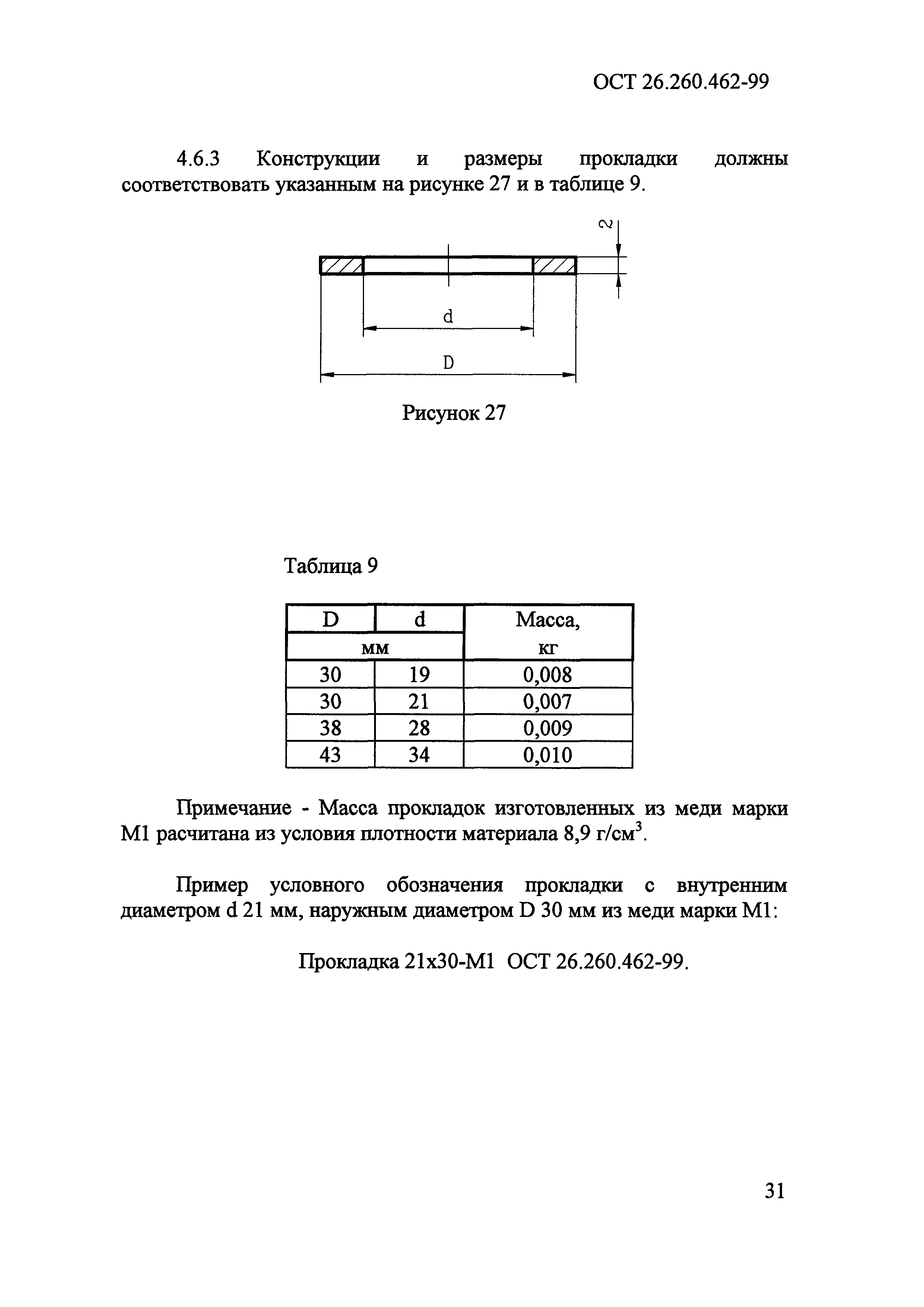 ОСТ 26.260.462-99