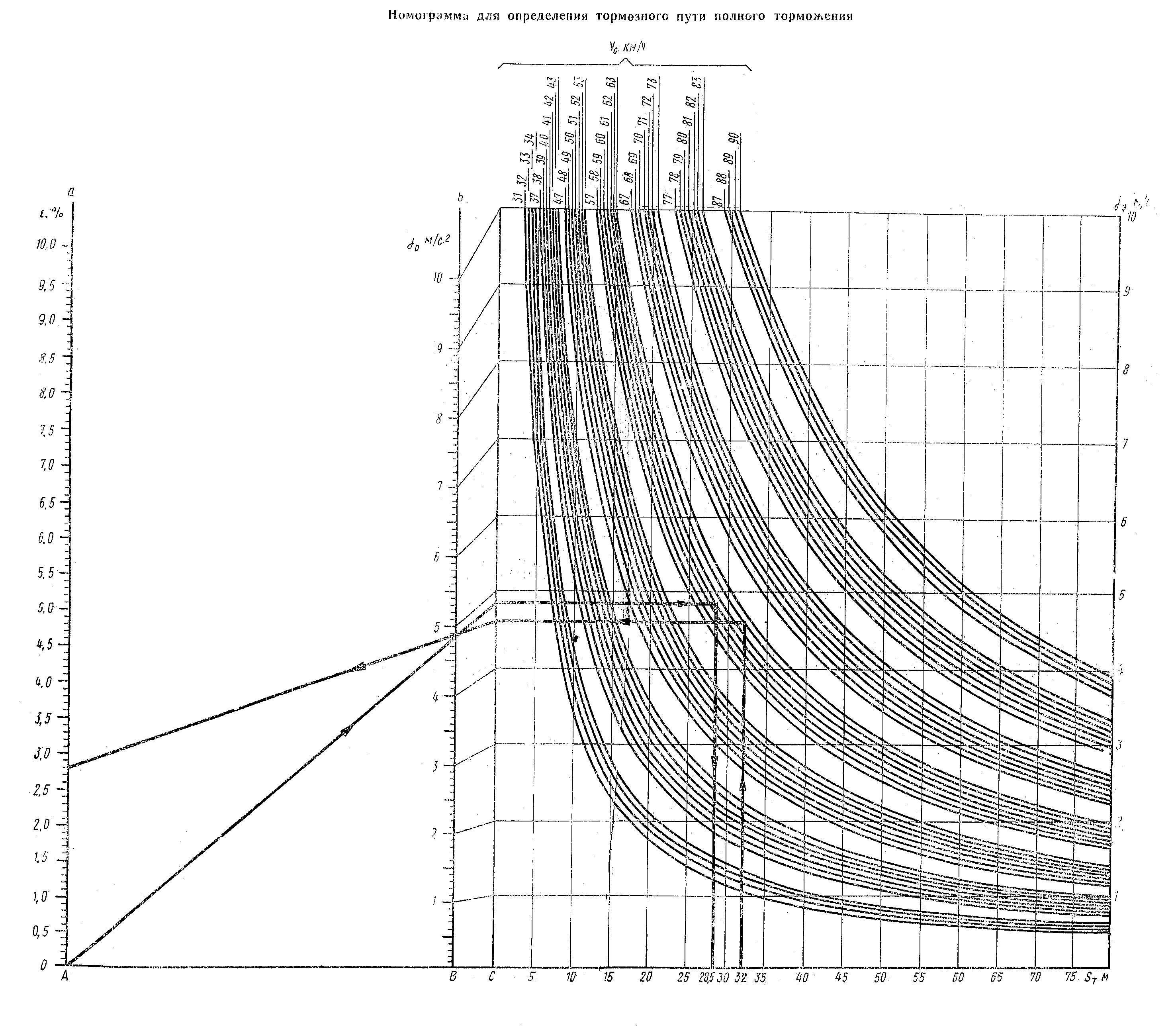 ОСТ 37.001.016-70