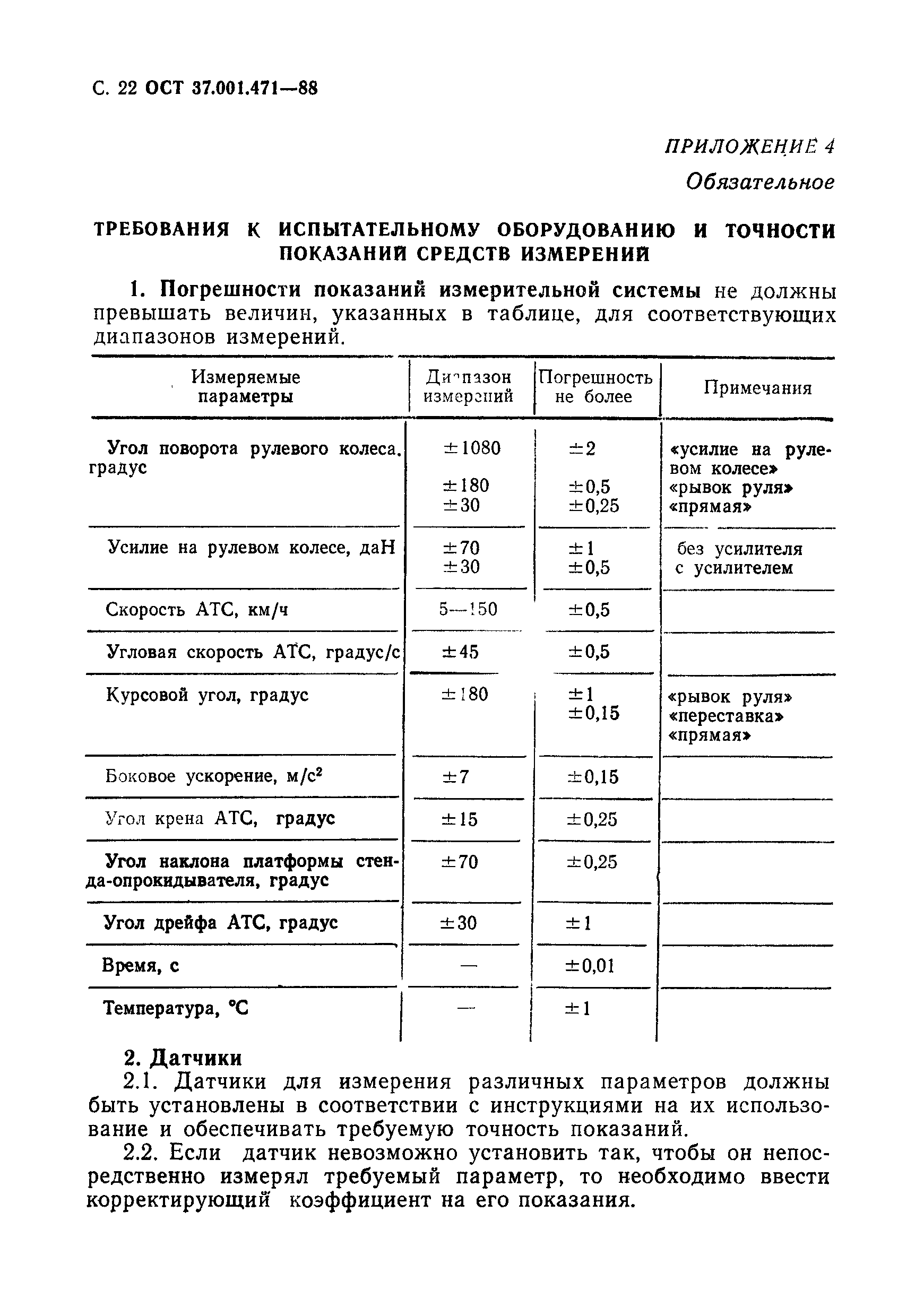 ОСТ 37.001.471-88