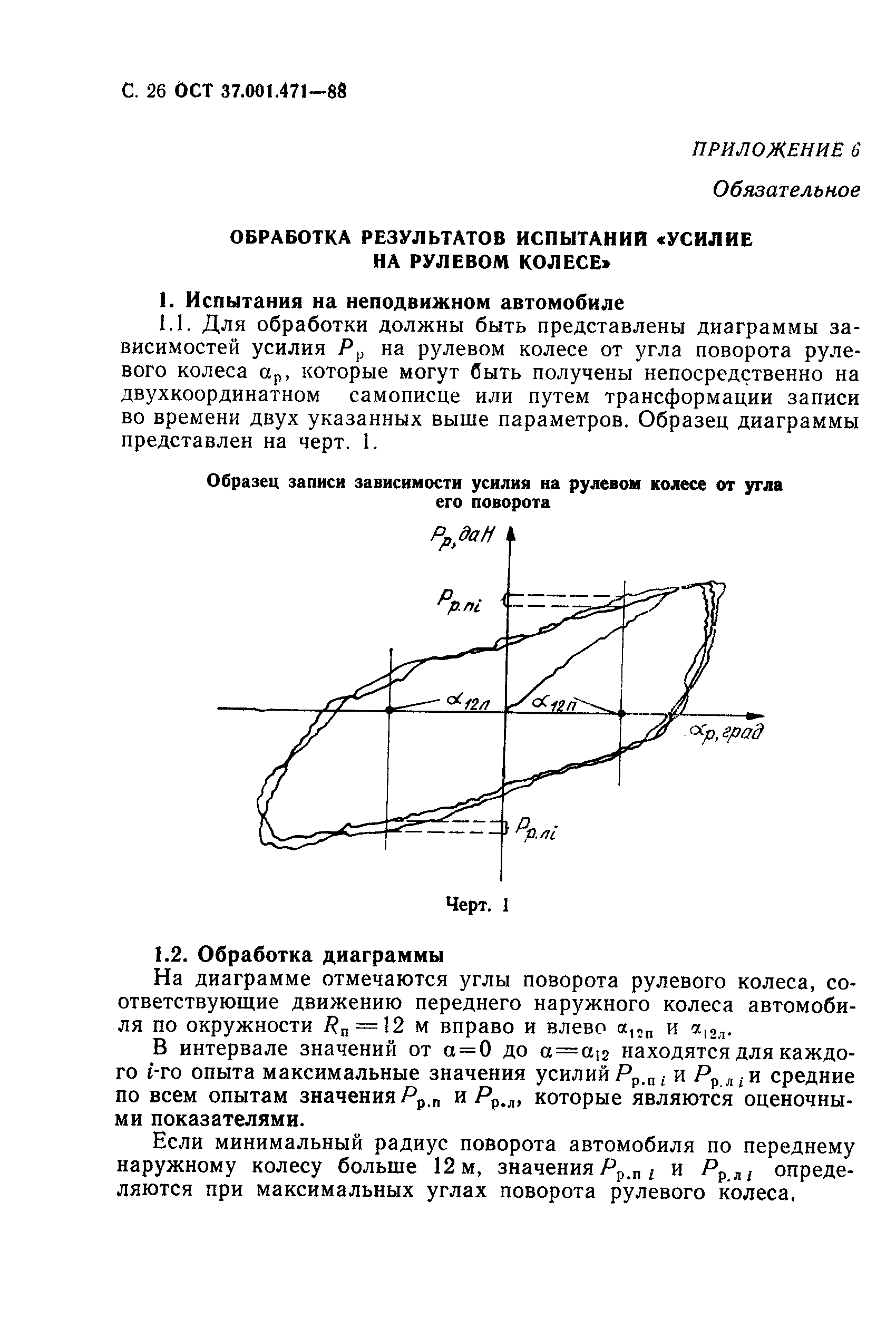 ОСТ 37.001.471-88