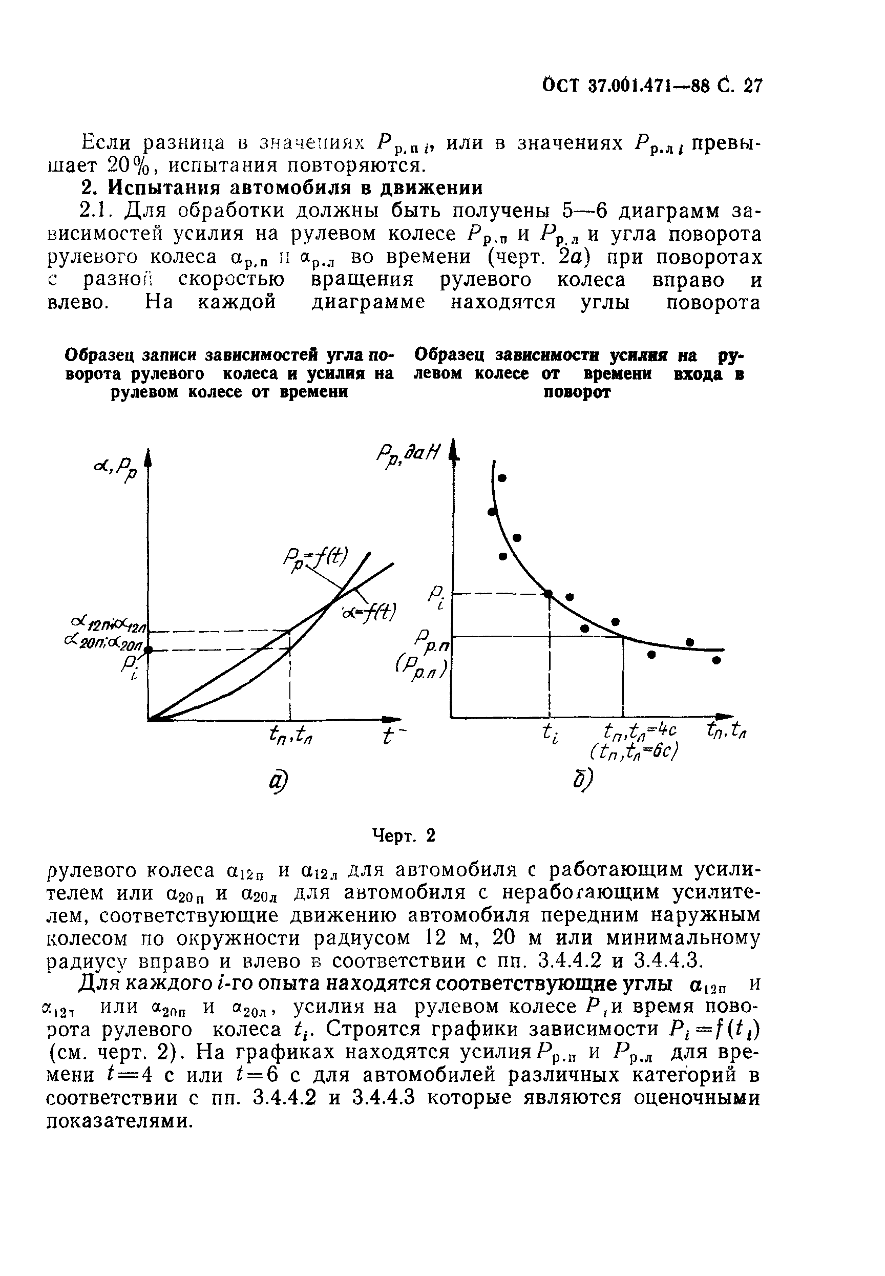 ОСТ 37.001.471-88