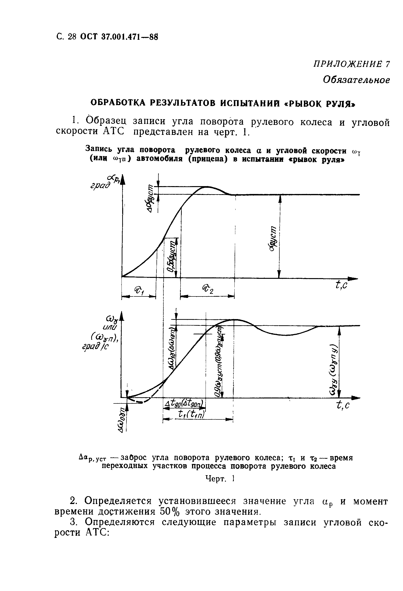 ОСТ 37.001.471-88