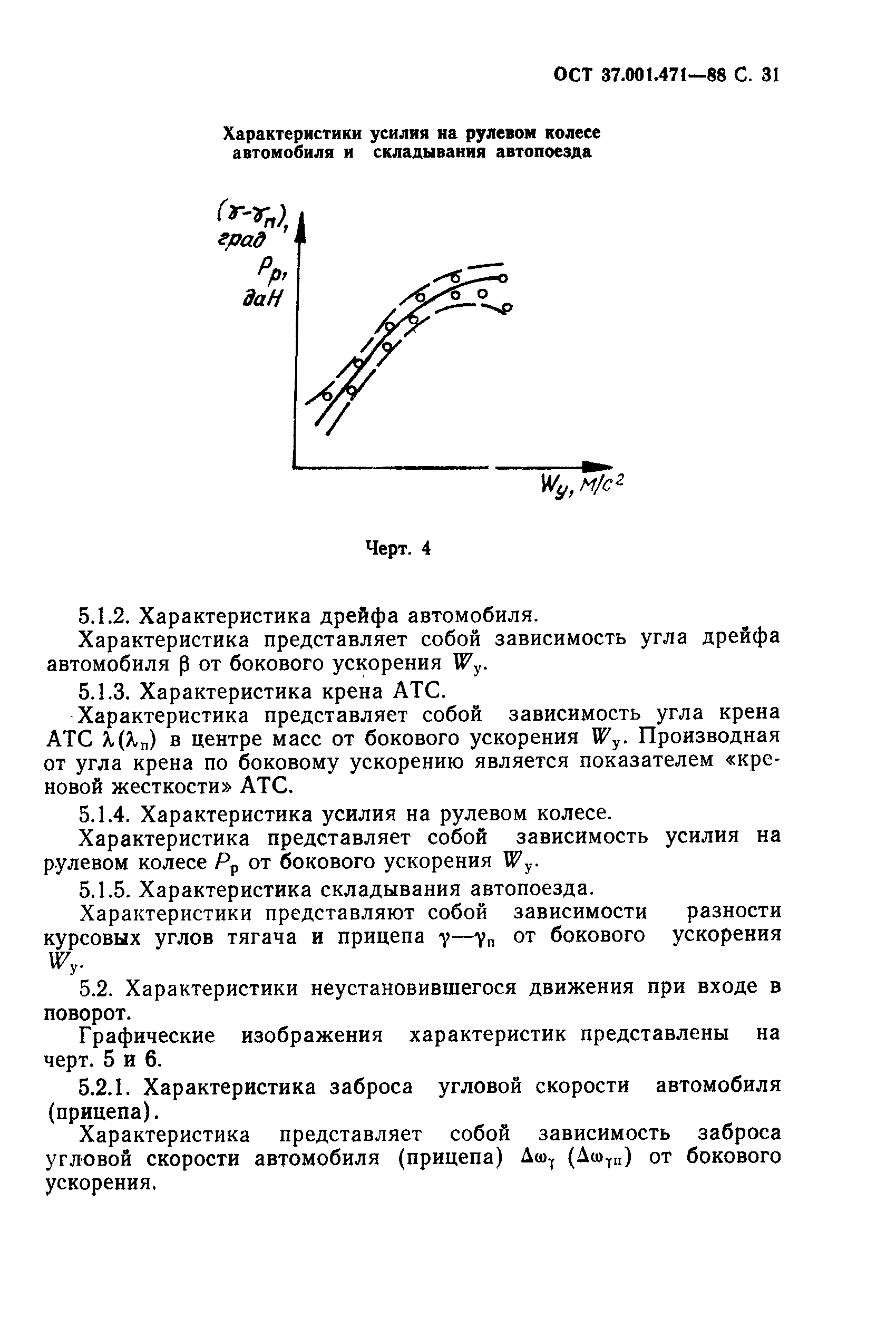 ОСТ 37.001.471-88