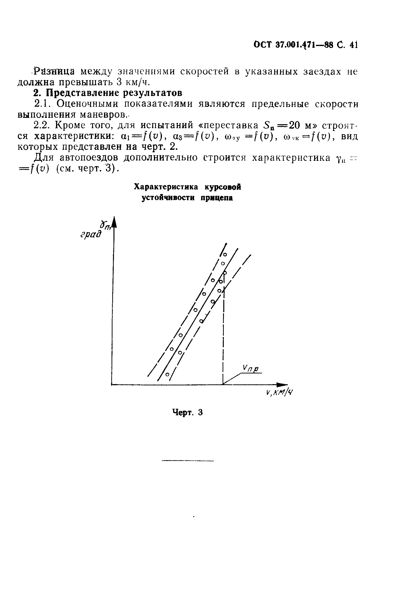 ОСТ 37.001.471-88