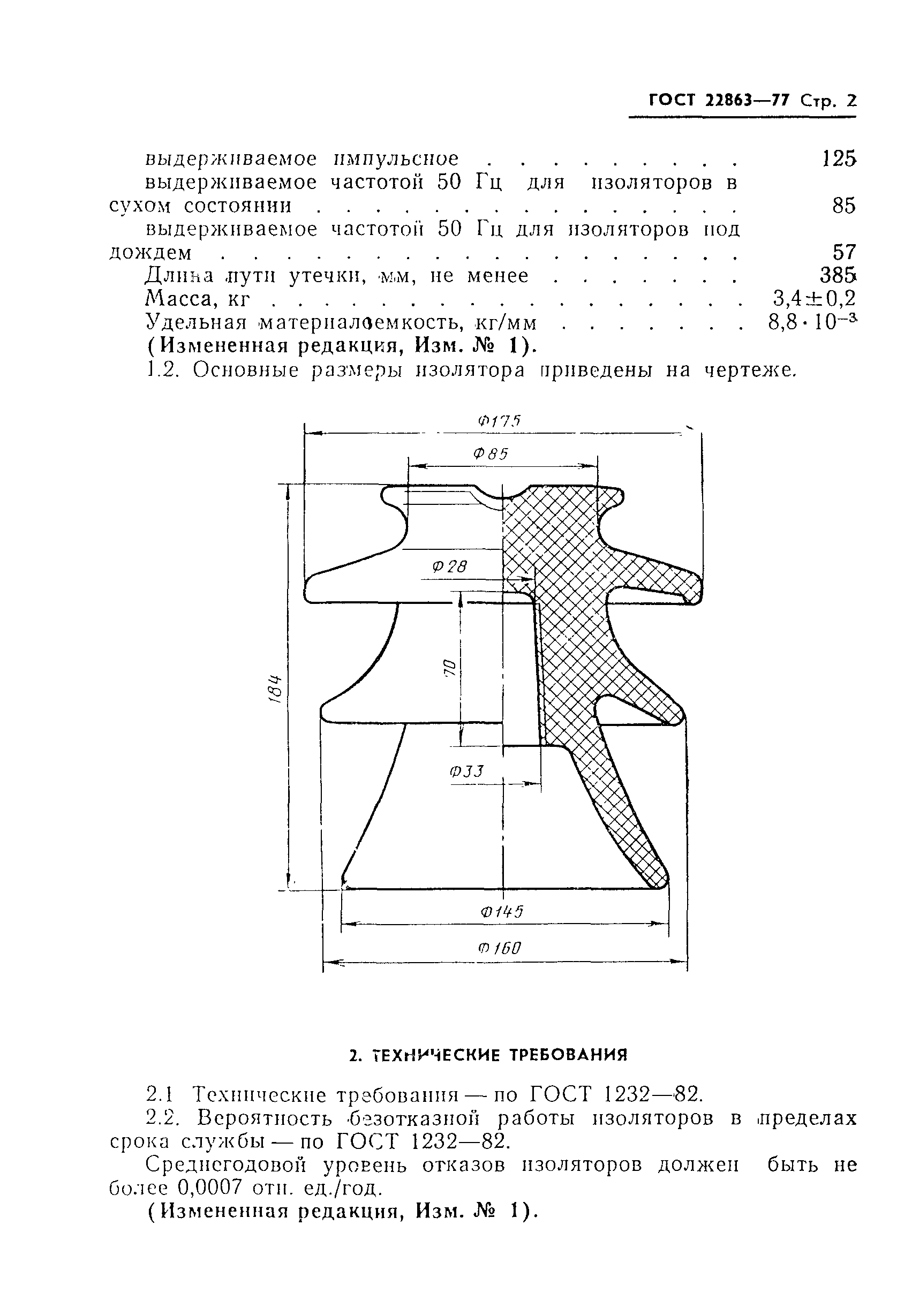 ГОСТ 22863-77